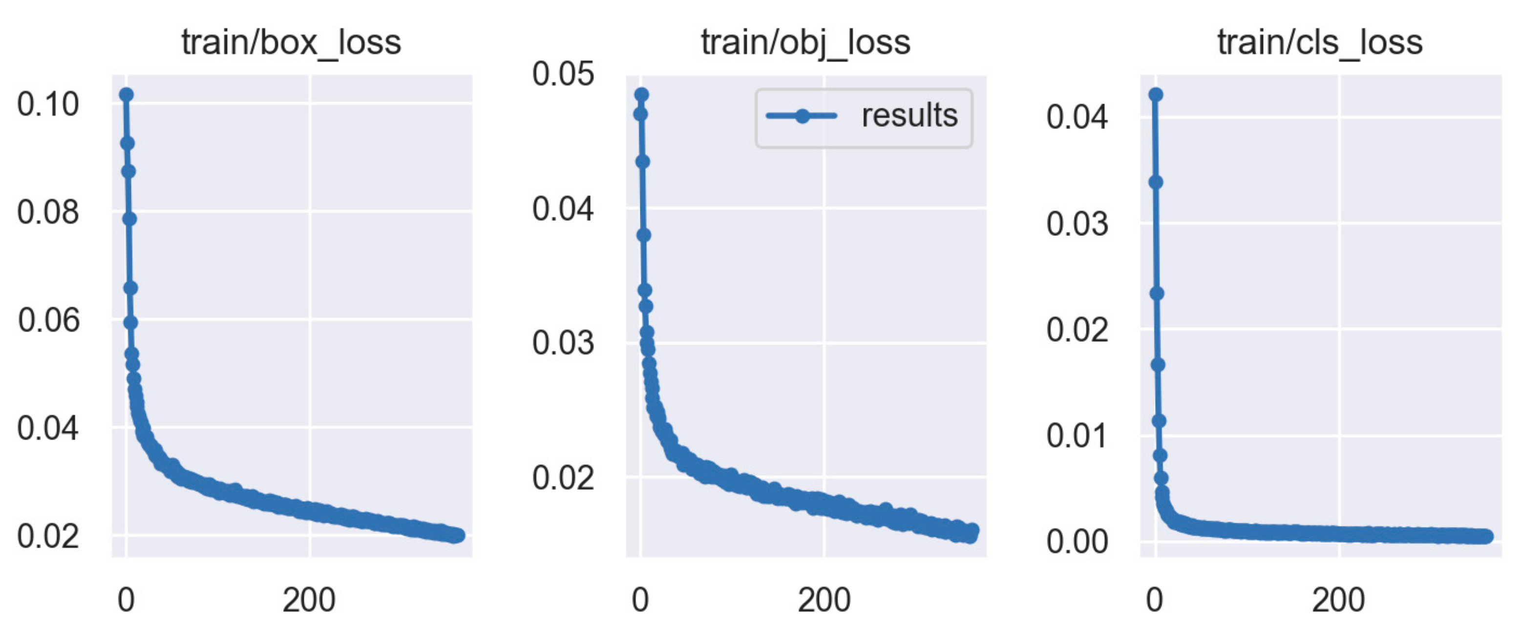 Sustainability 15 05963 g007