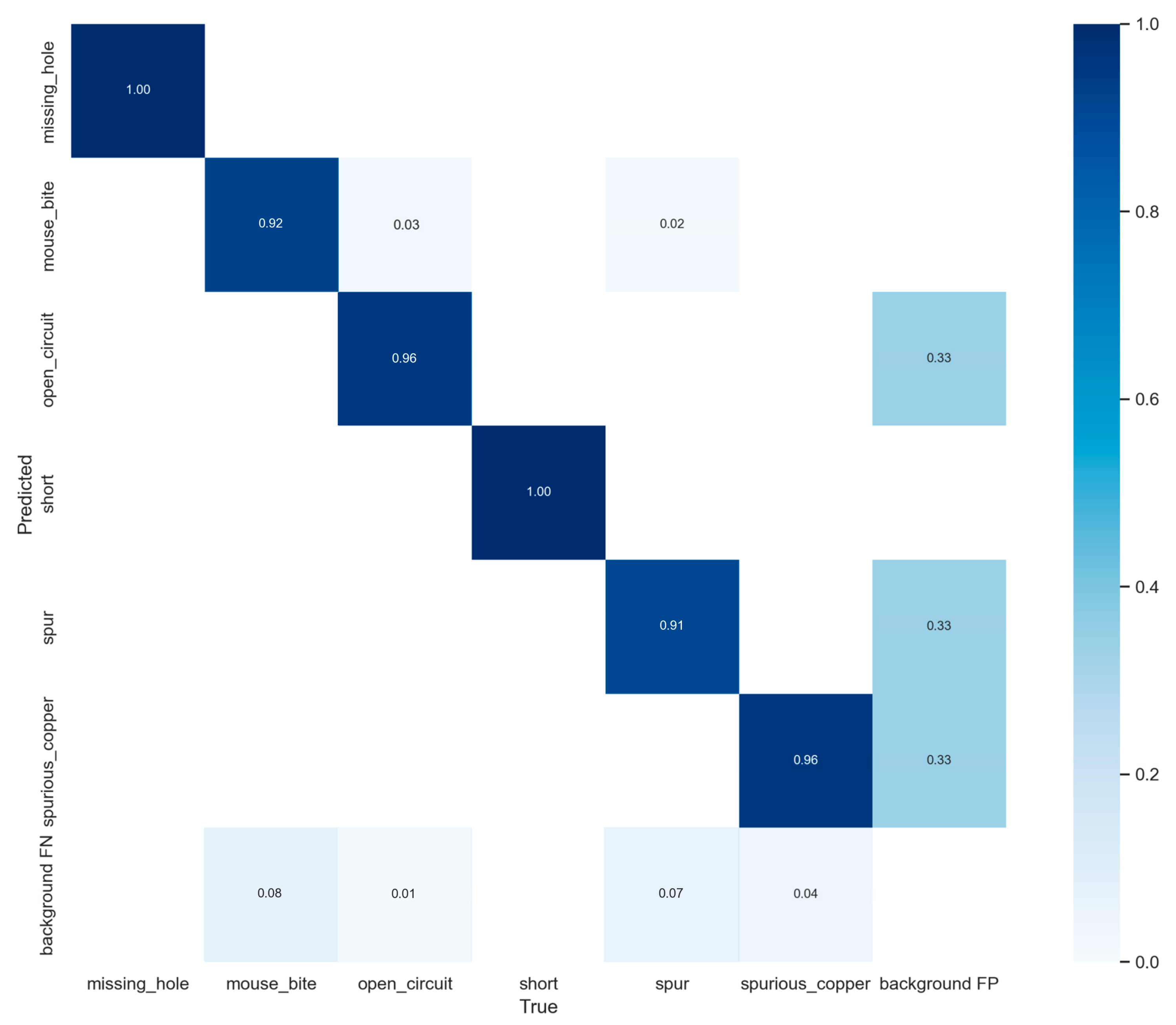 Sustainability 15 05963 g008