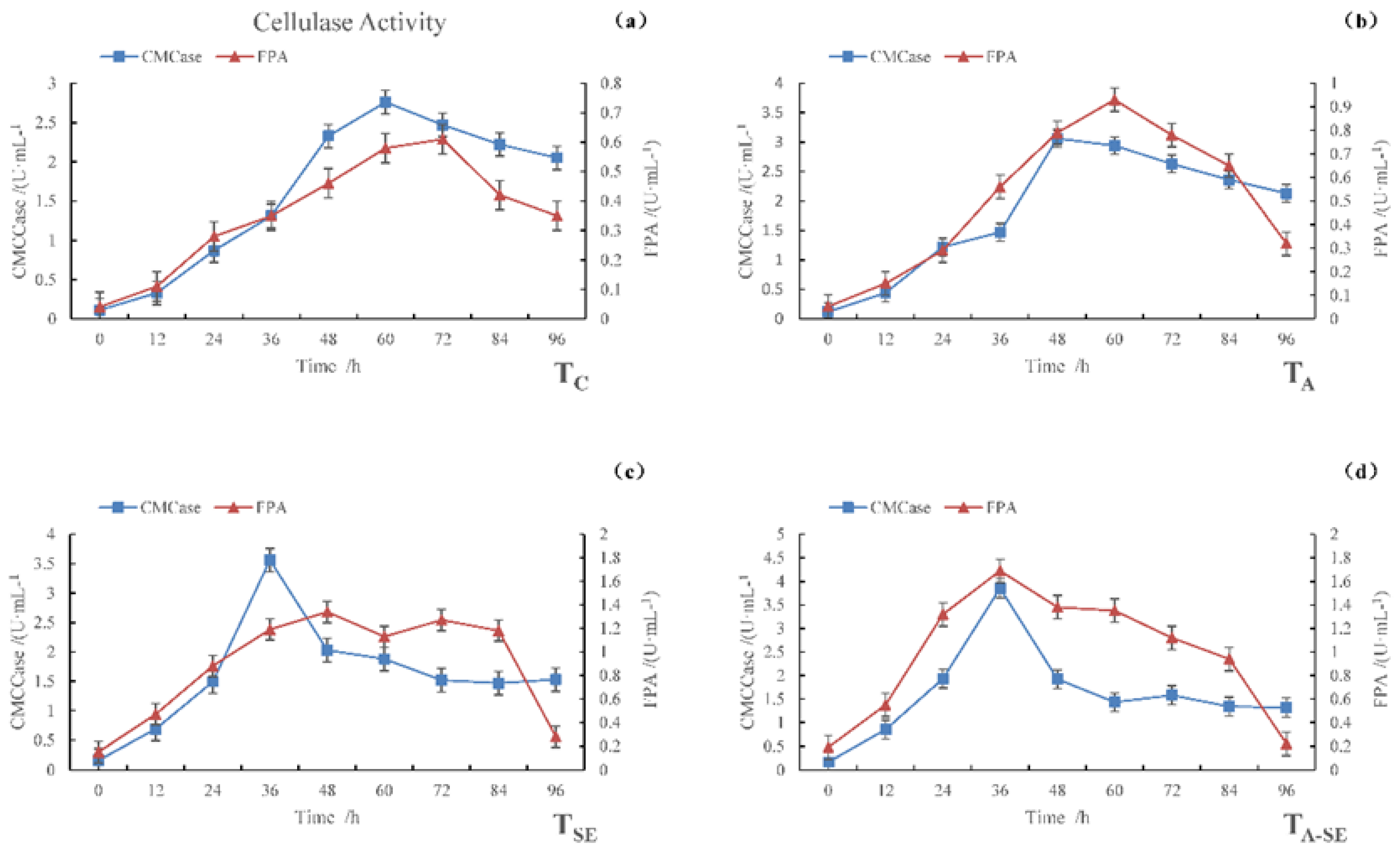 Sustainability 15 05964 g001 Sustainability 15 05964 g001
