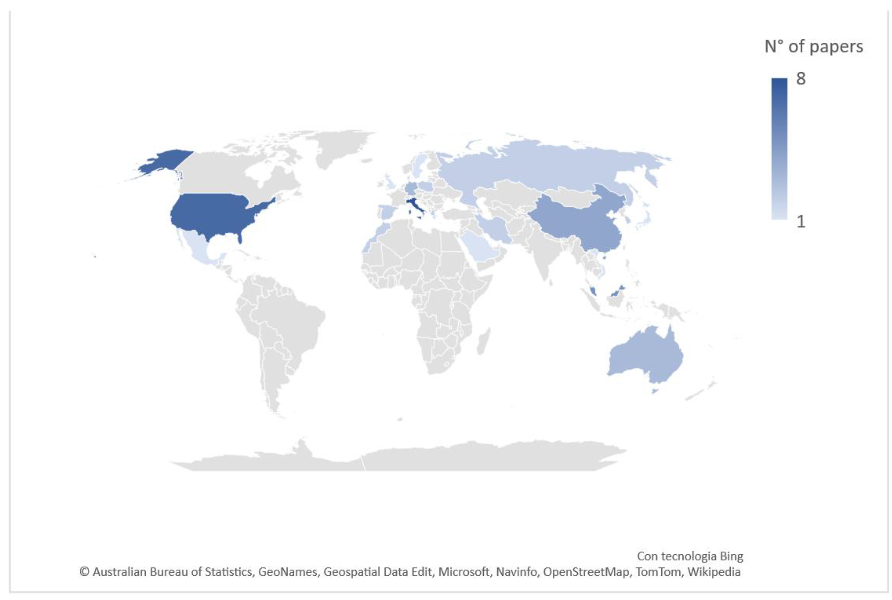 Sustainability 15 05975 g005