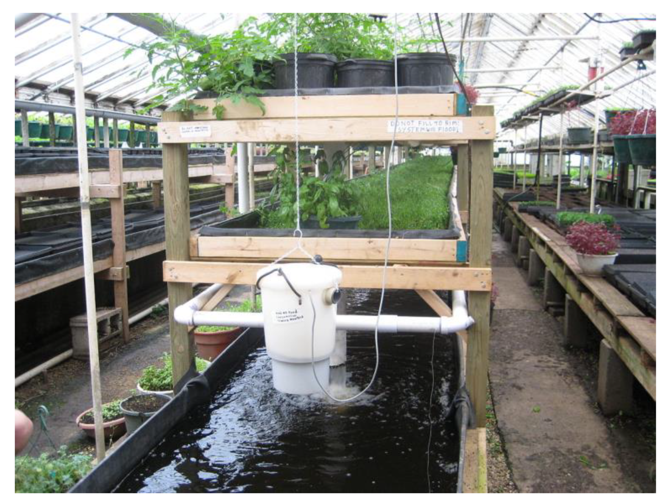 Sustainability 15 05975 g008