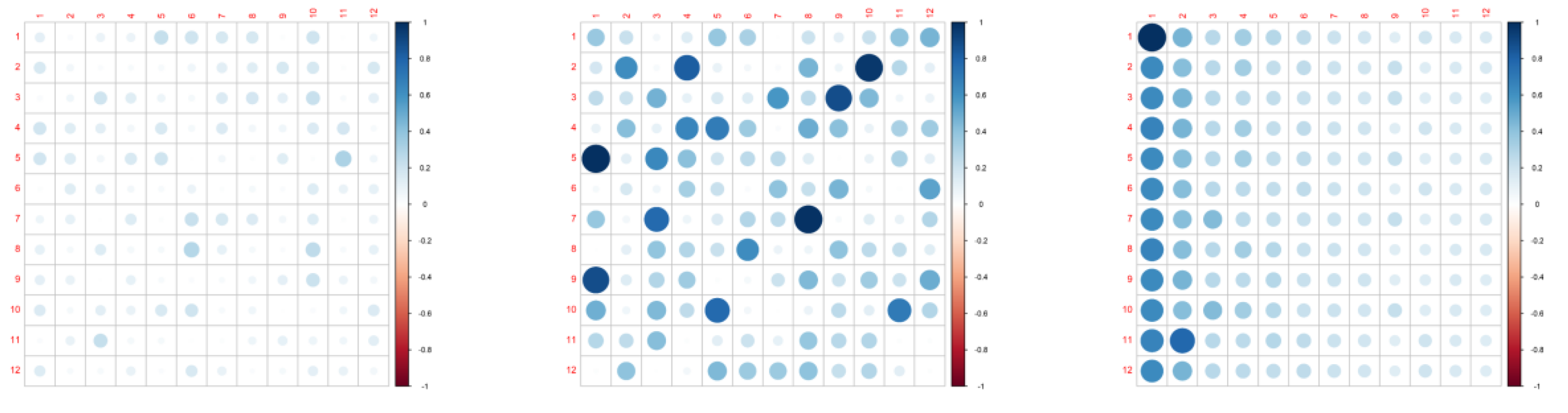 Sustainability 15 05976 g001