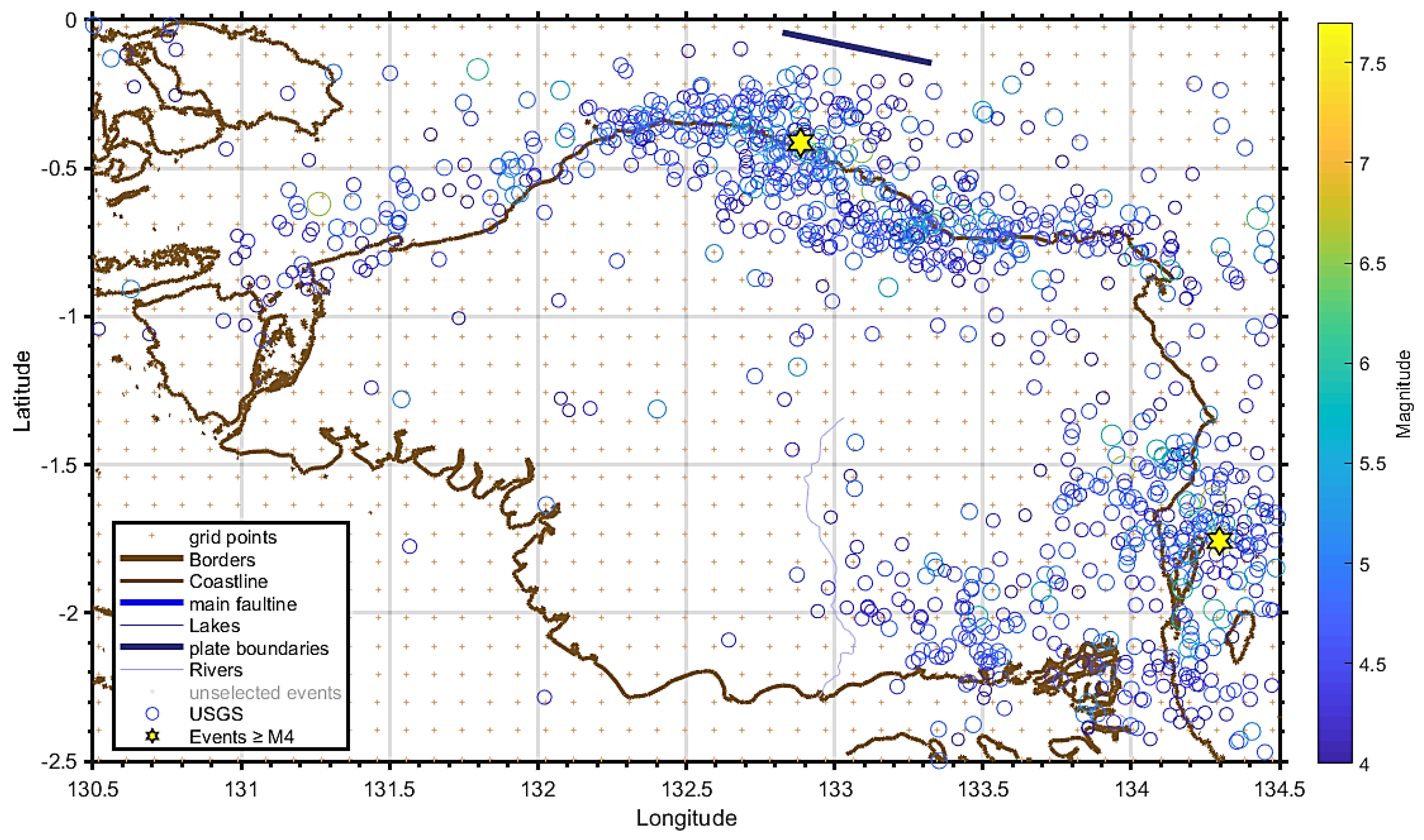 Sustainability 15 05994 g006