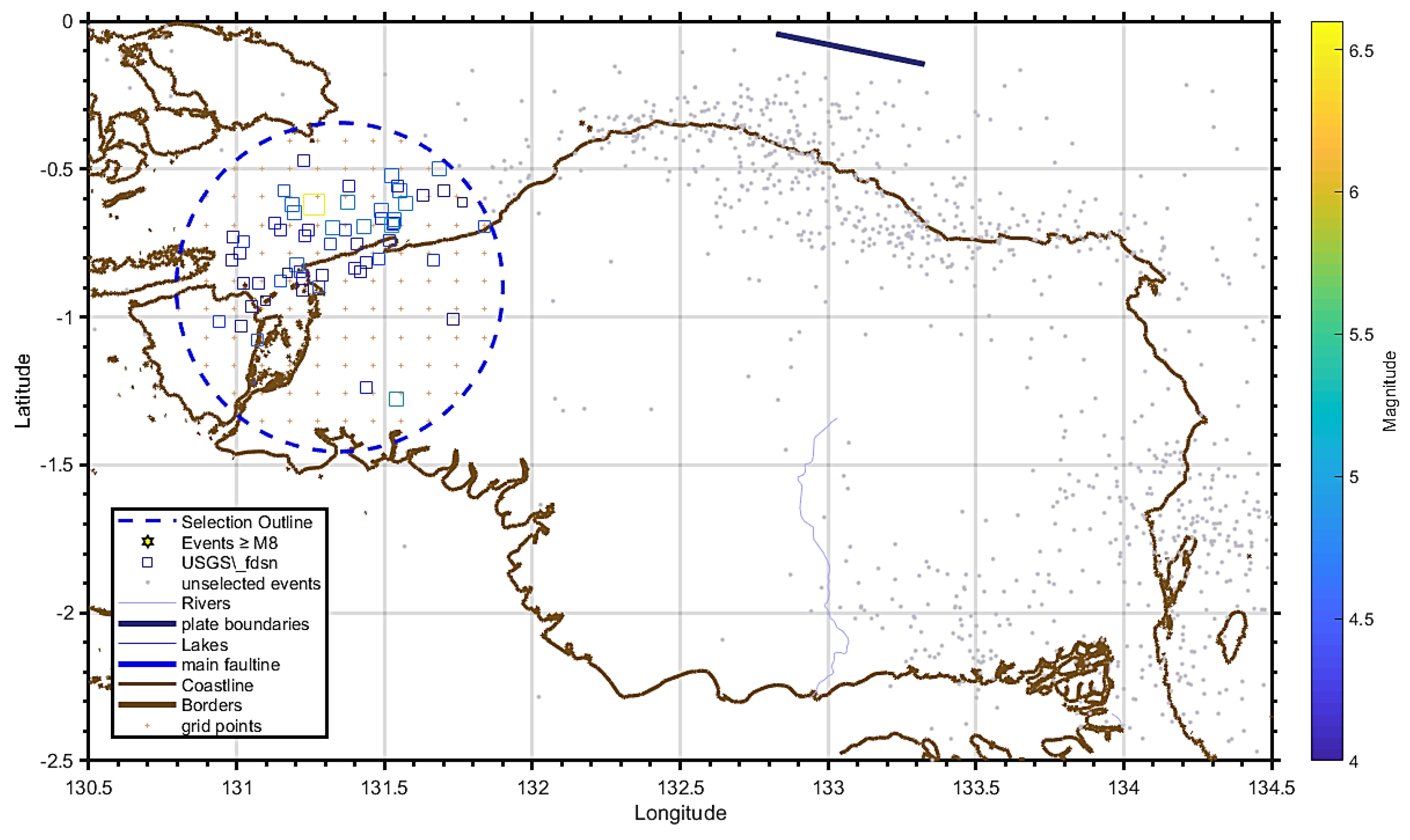 Sustainability 15 05994 g007