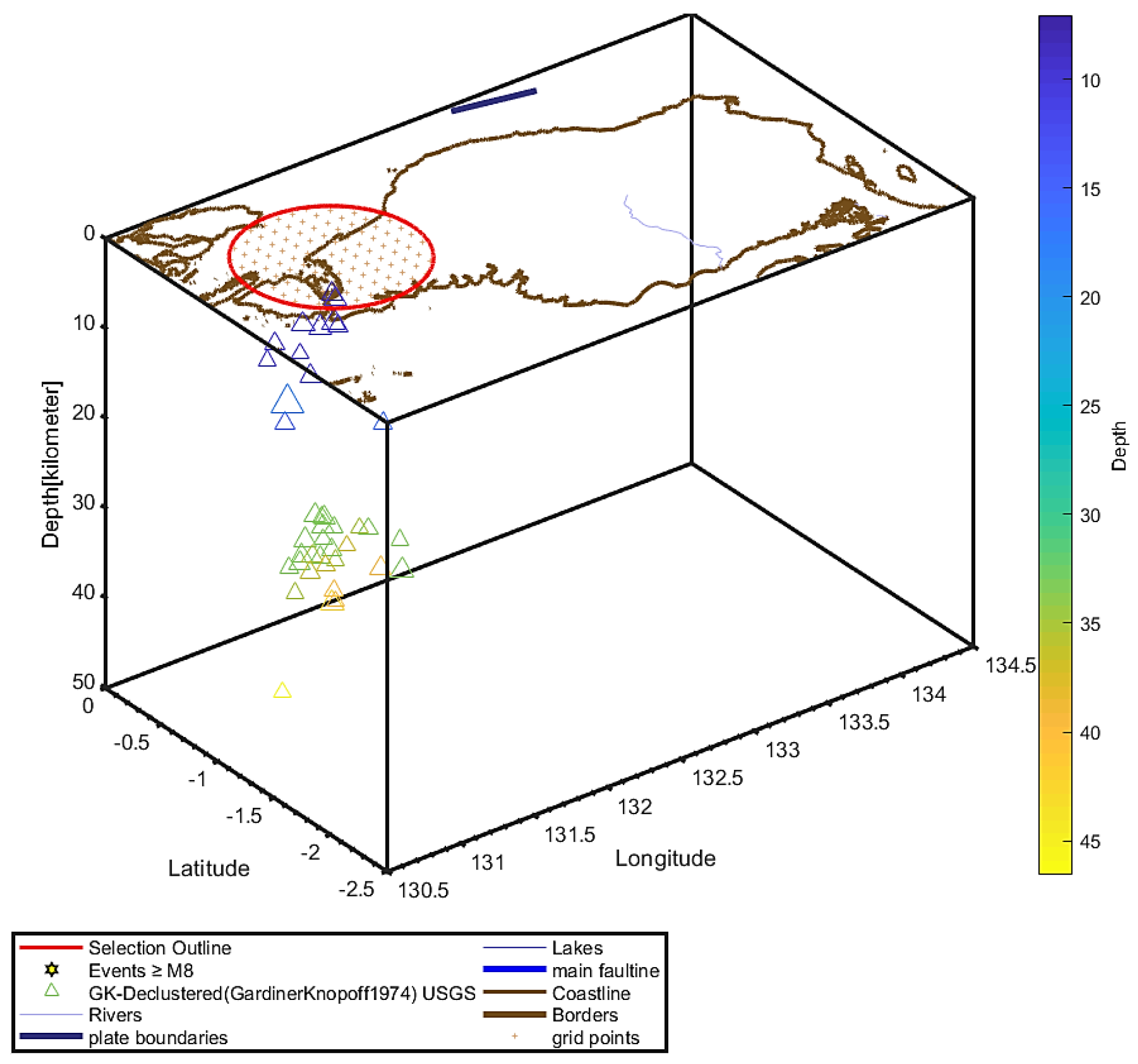 Sustainability 15 05994 g008