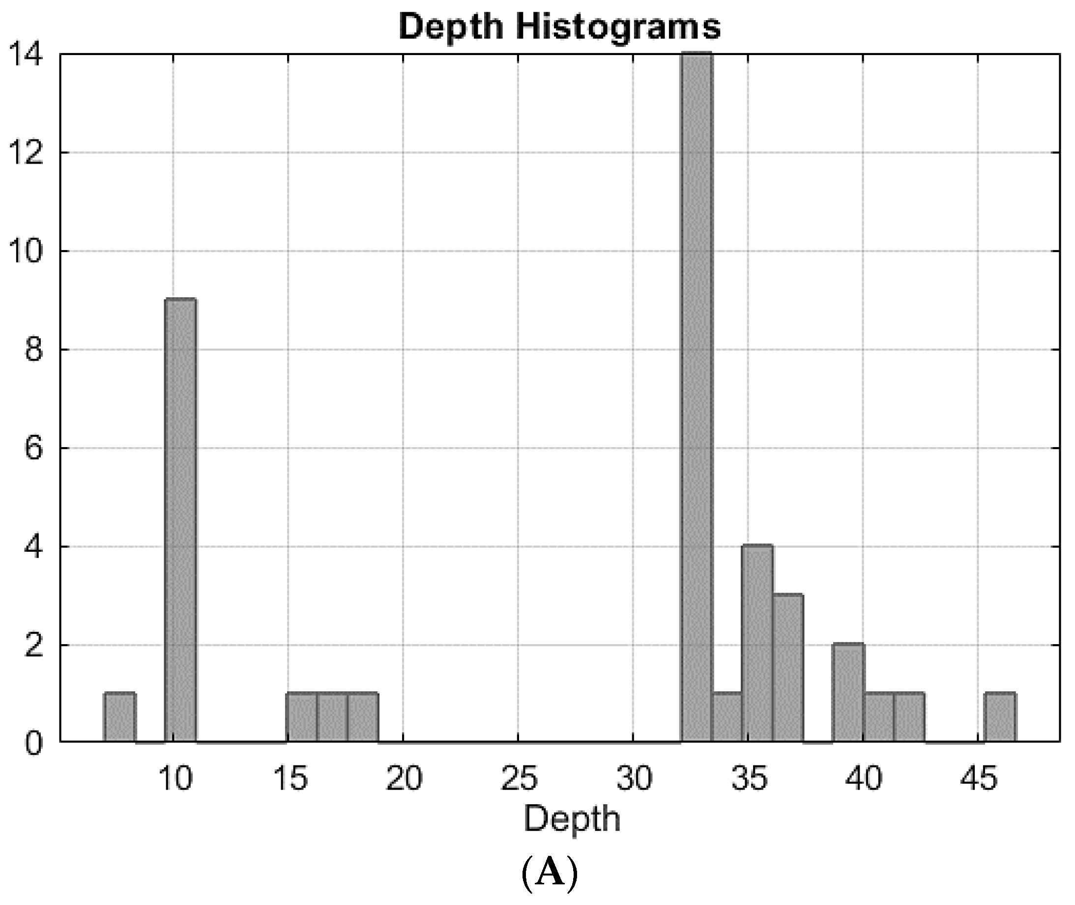 Sustainability 15 05994 g009a