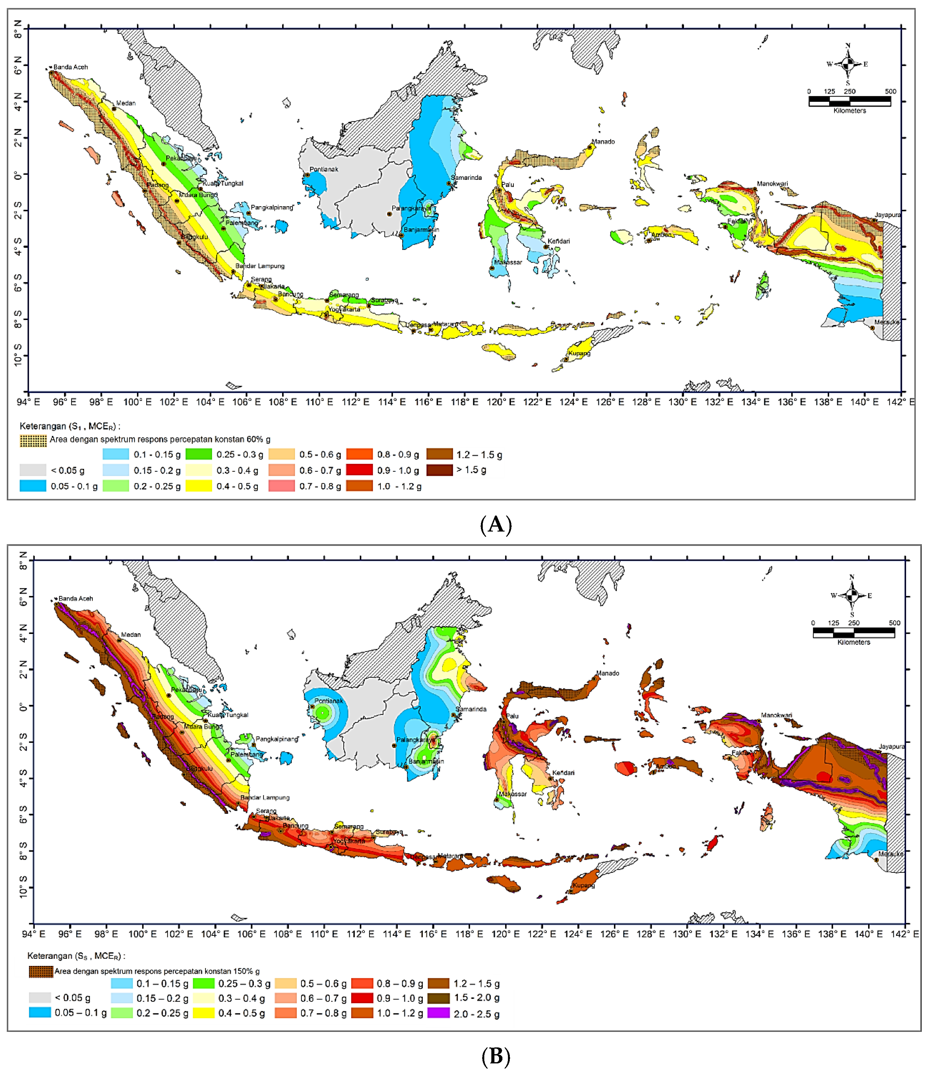 Sustainability 15 05994 g011