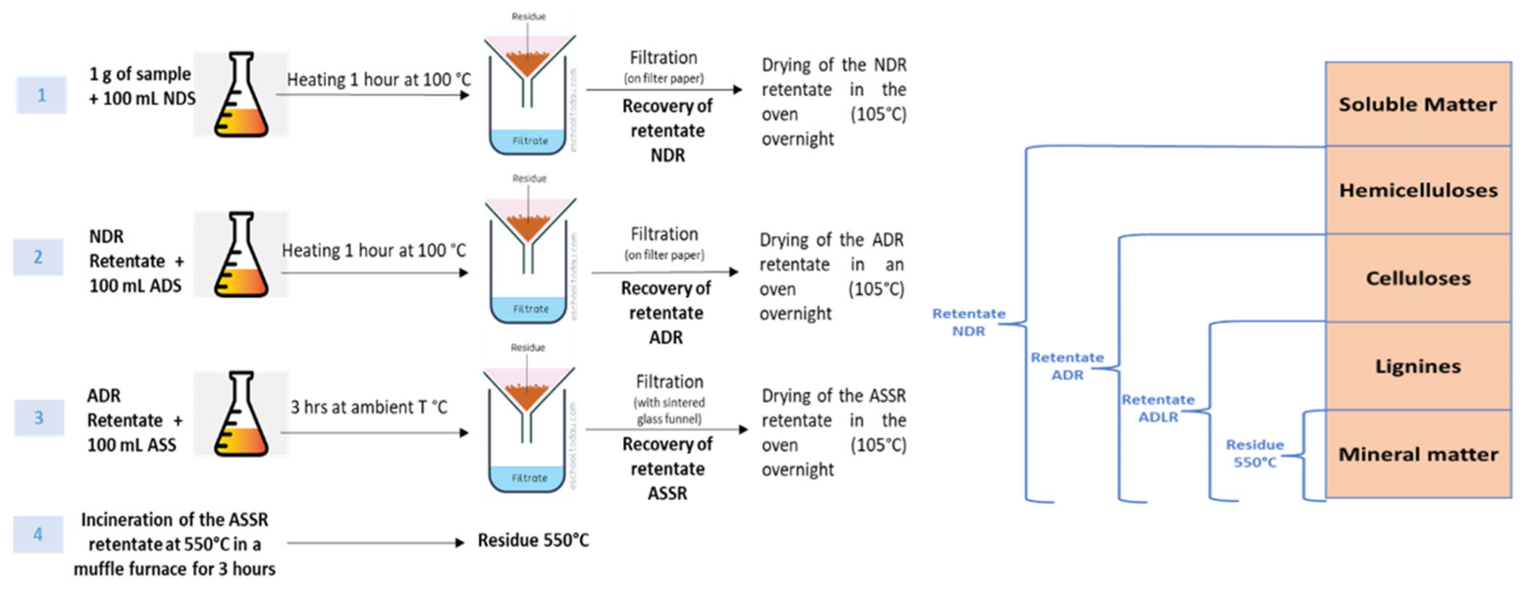 Sustainability 15 05997 g001 Sustainability 15 05997 g001