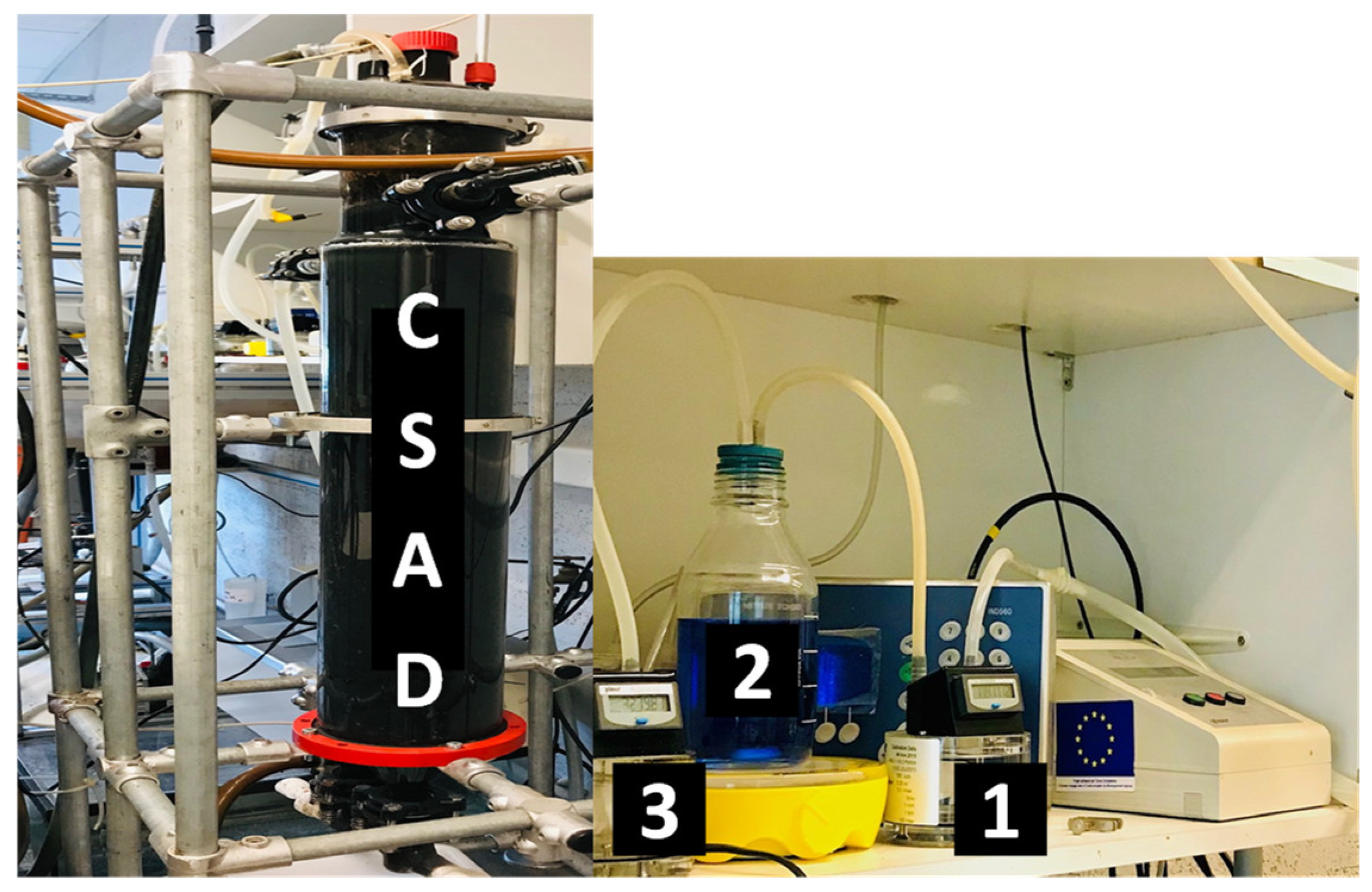 Sustainability 15 05997 g002 Sustainability 15 05997 g002