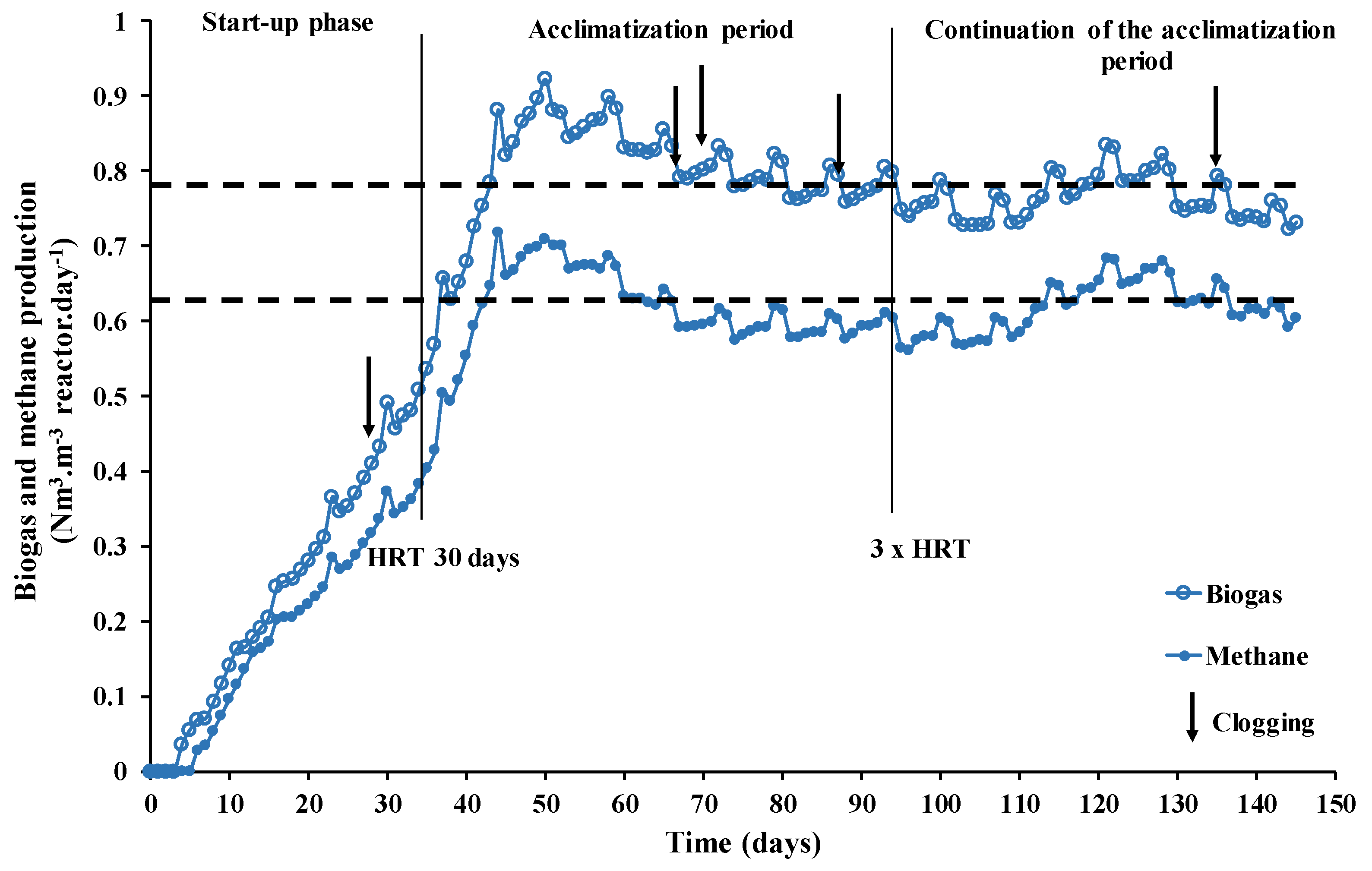 Sustainability 15 05997 g003 Sustainability 15 05997 g003