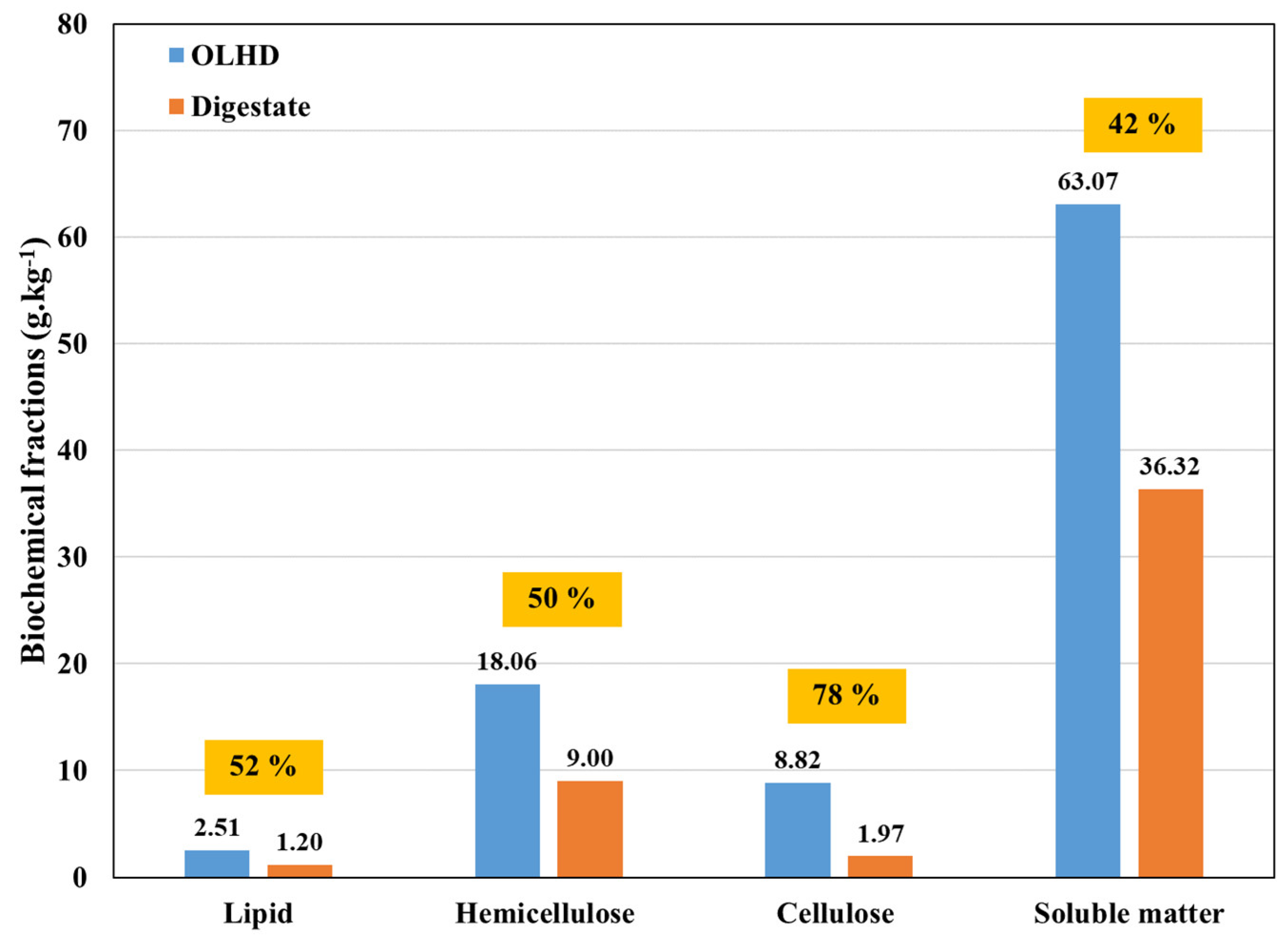 Sustainability 15 05997 g004 Sustainability 15 05997 g004