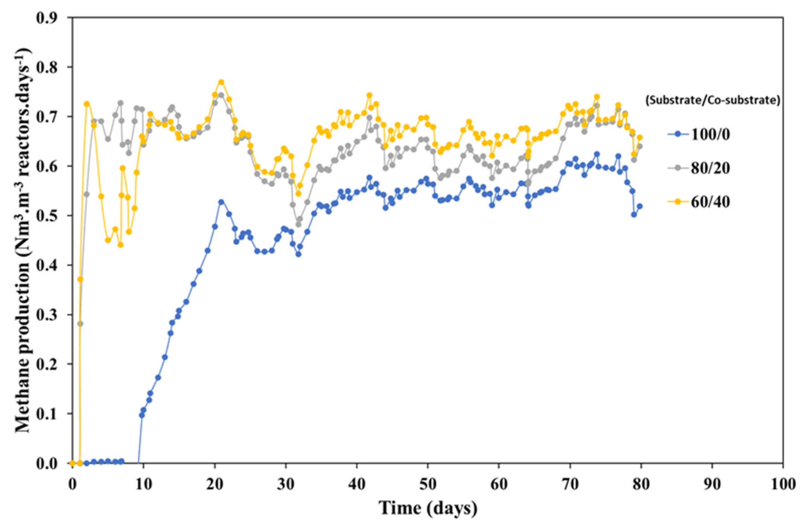 Sustainability 15 05997 g005 Sustainability 15 05997 g005