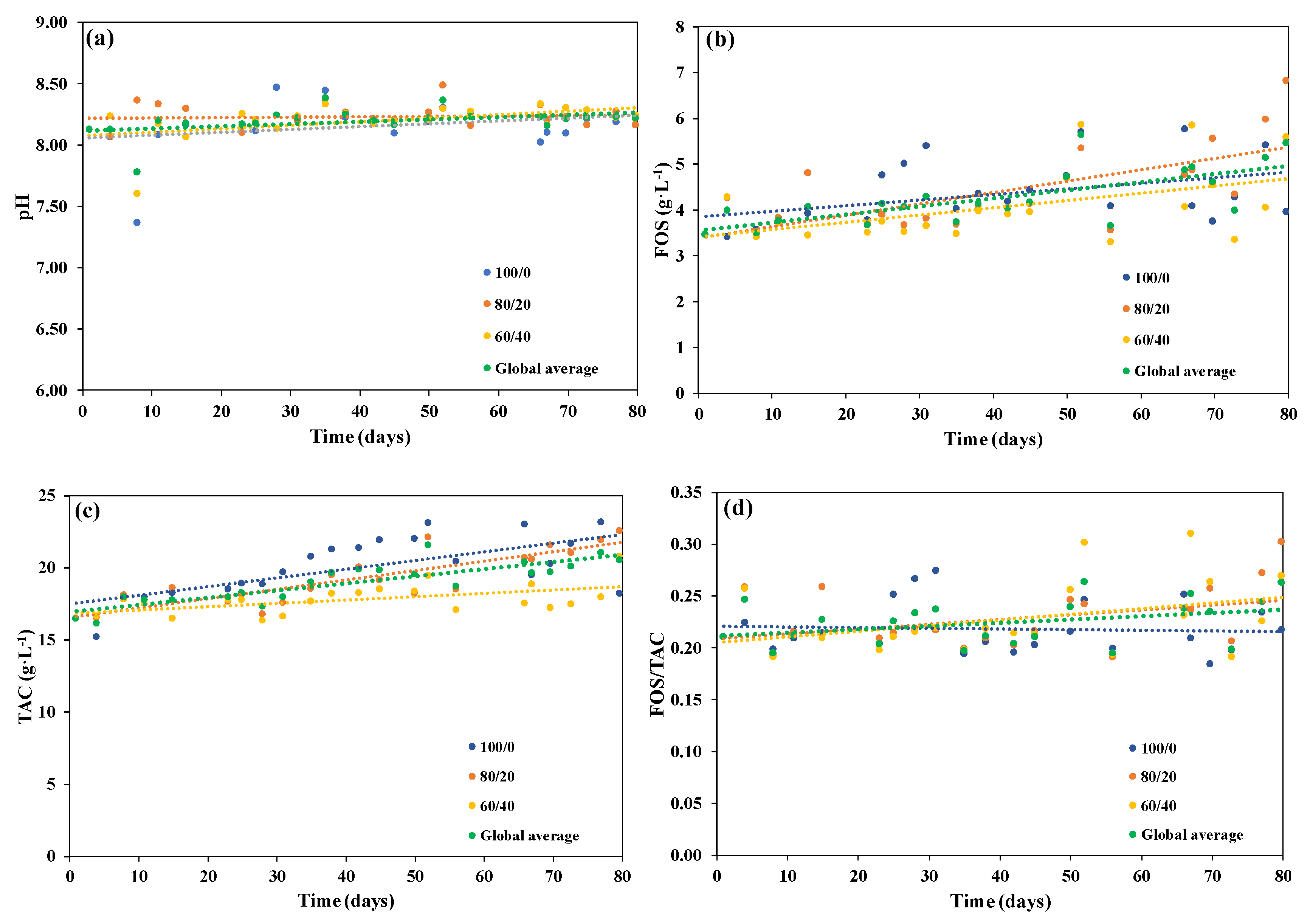 Sustainability 15 05997 g006 Sustainability 15 05997 g006