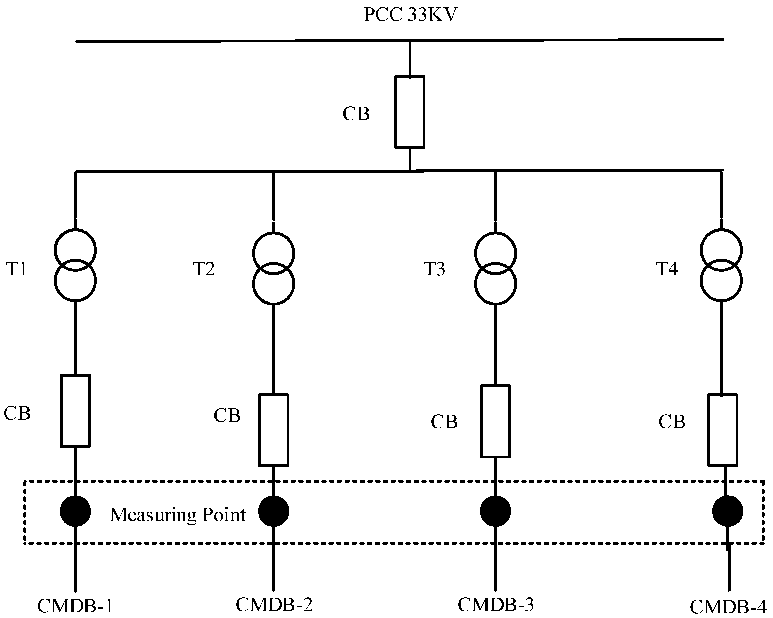 Sustainability 15 06007 g002