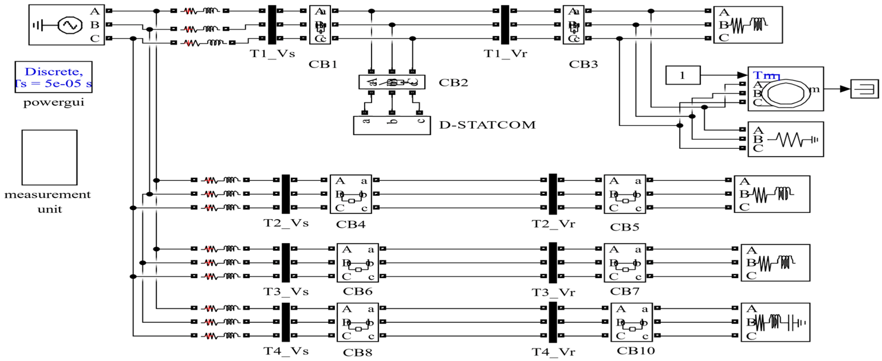 Sustainability 15 06007 g006