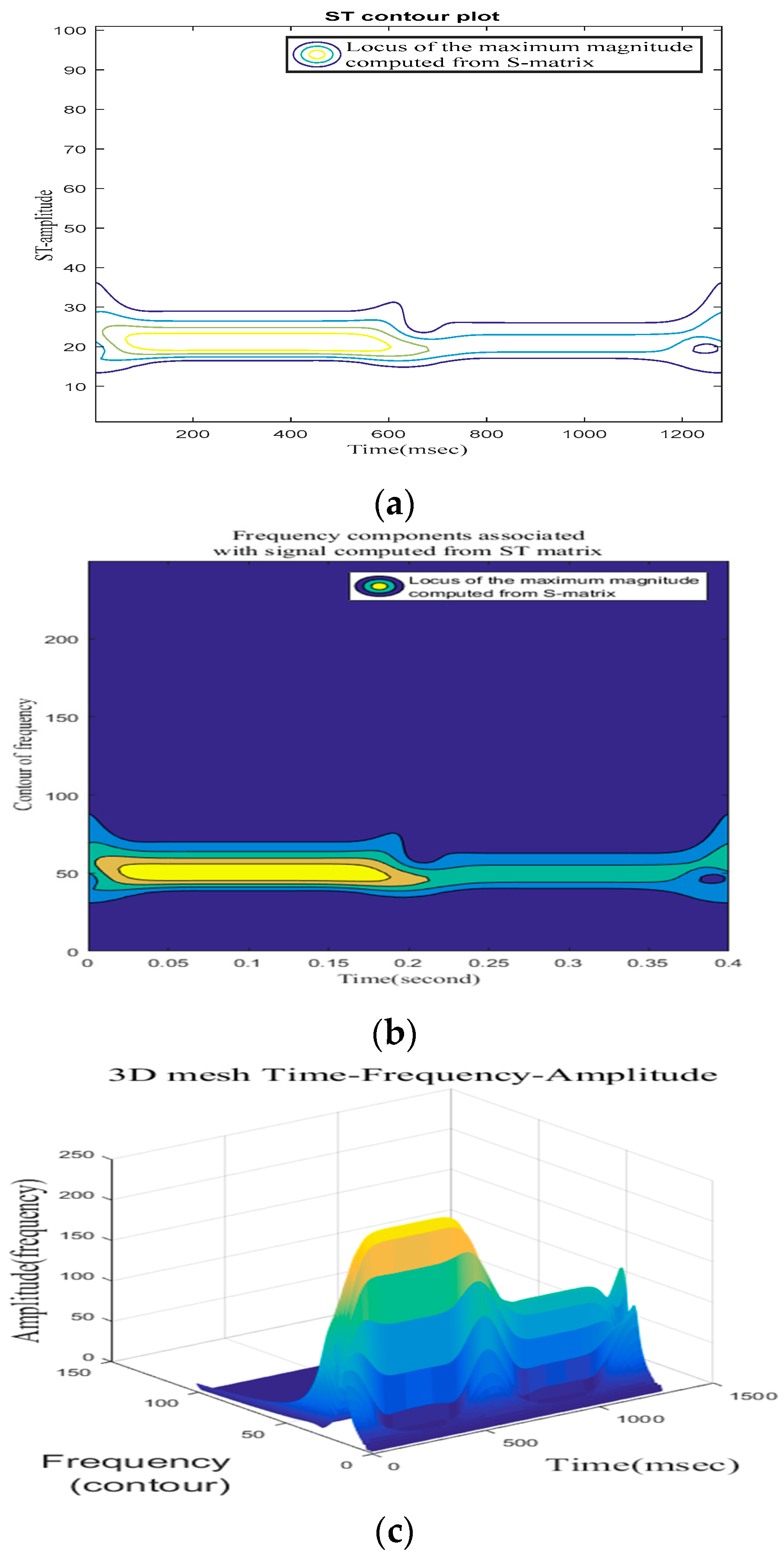 Sustainability 15 06007 g010