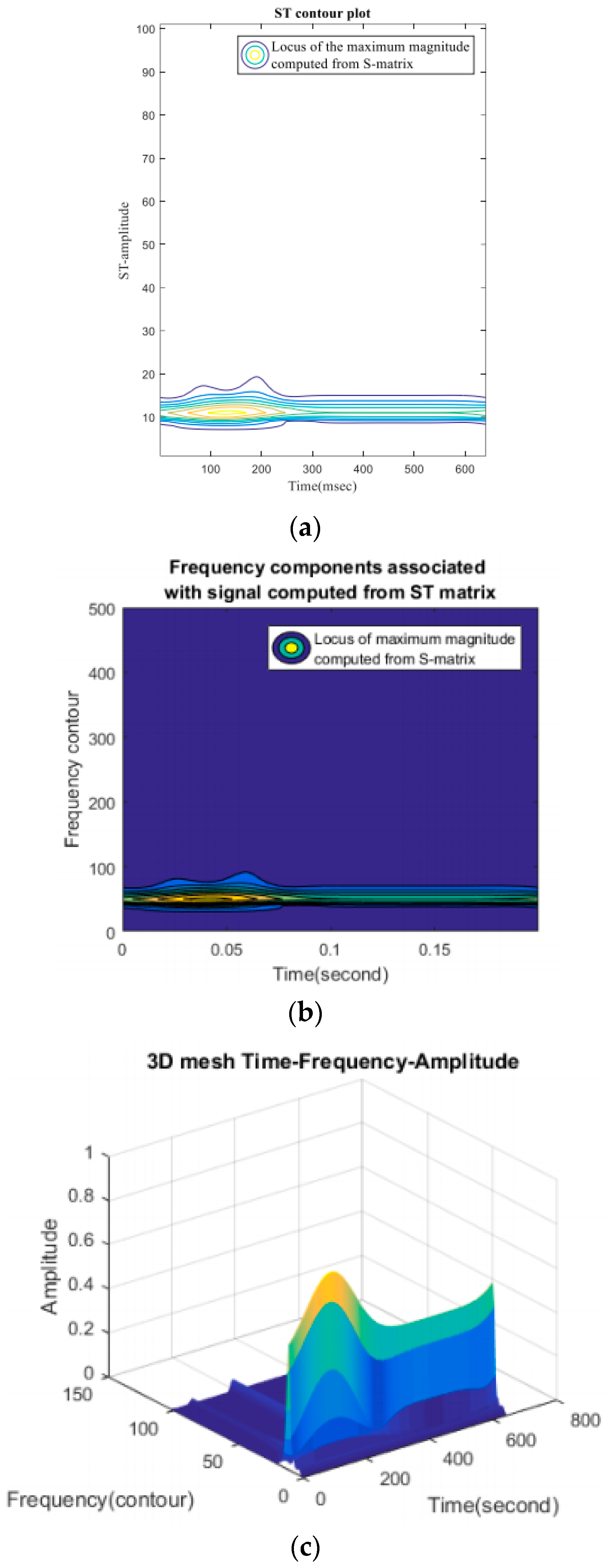 Sustainability 15 06007 g011