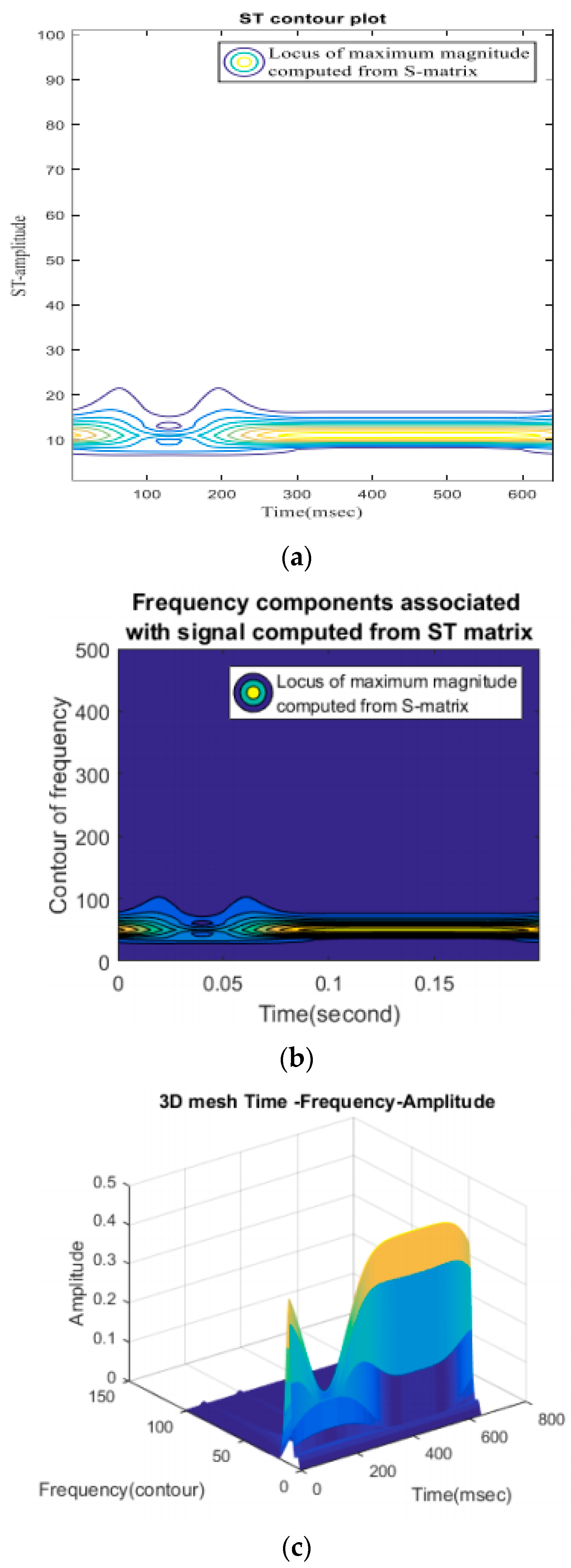 Sustainability 15 06007 g012