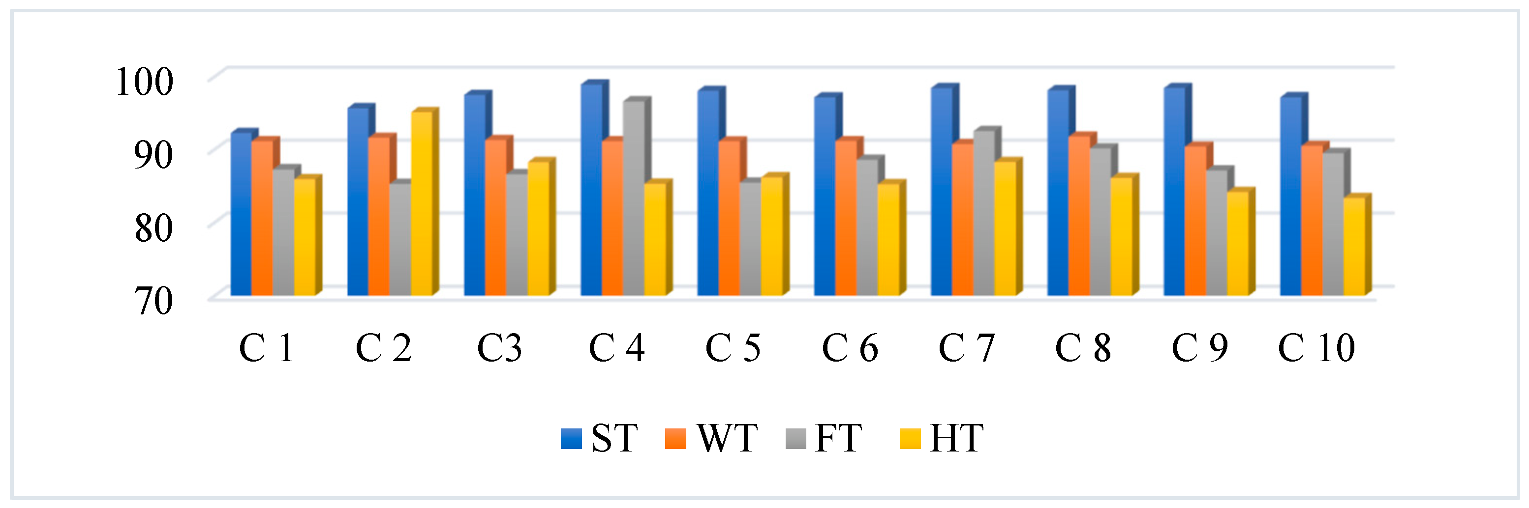 Sustainability 15 06007 g013