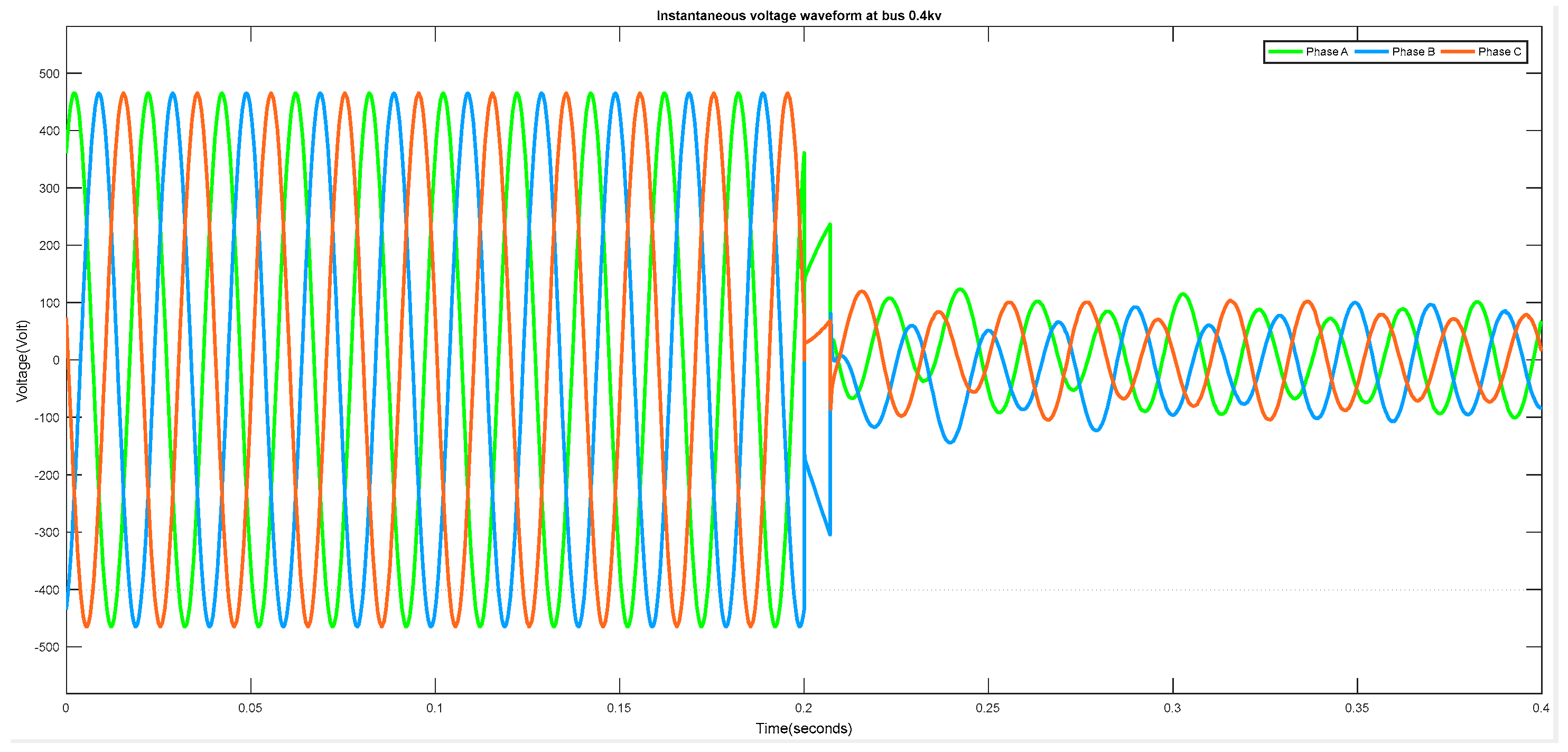 Sustainability 15 06007 g016