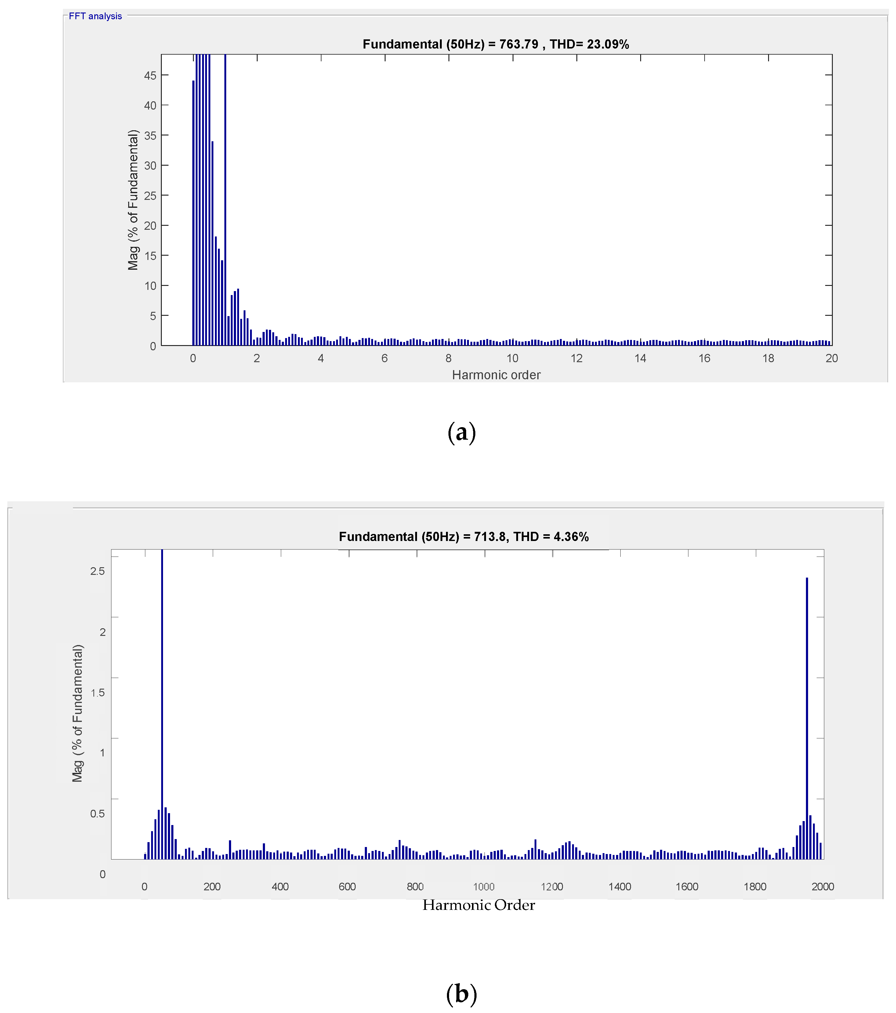 Sustainability 15 06007 g018