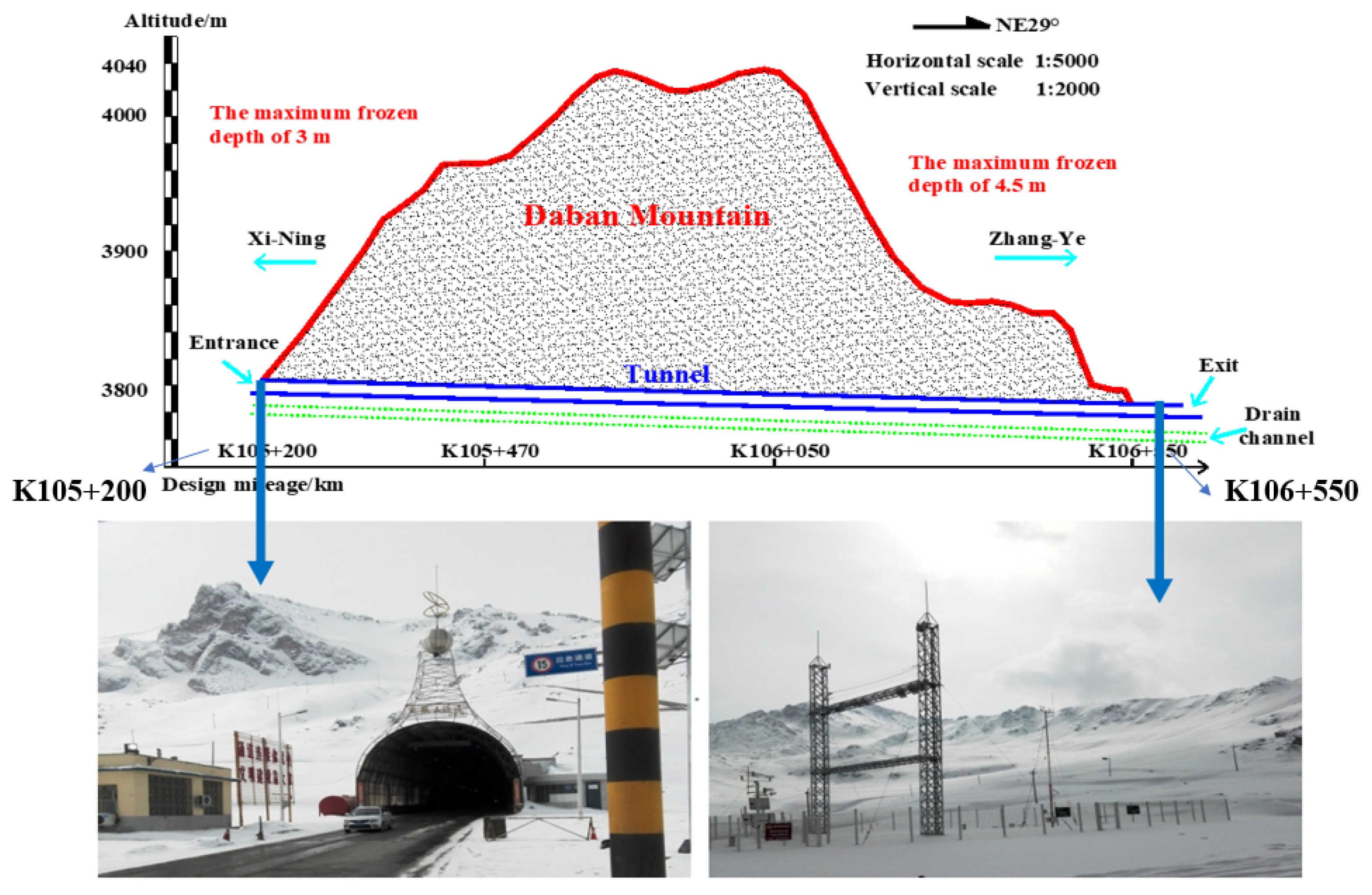 Sustainability 15 06010 g004