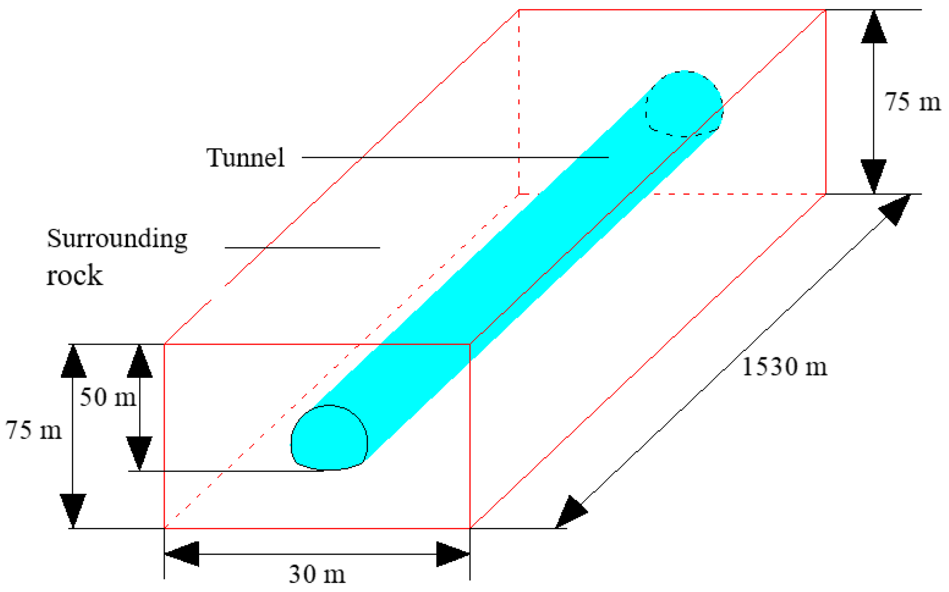 Sustainability 15 06010 g005