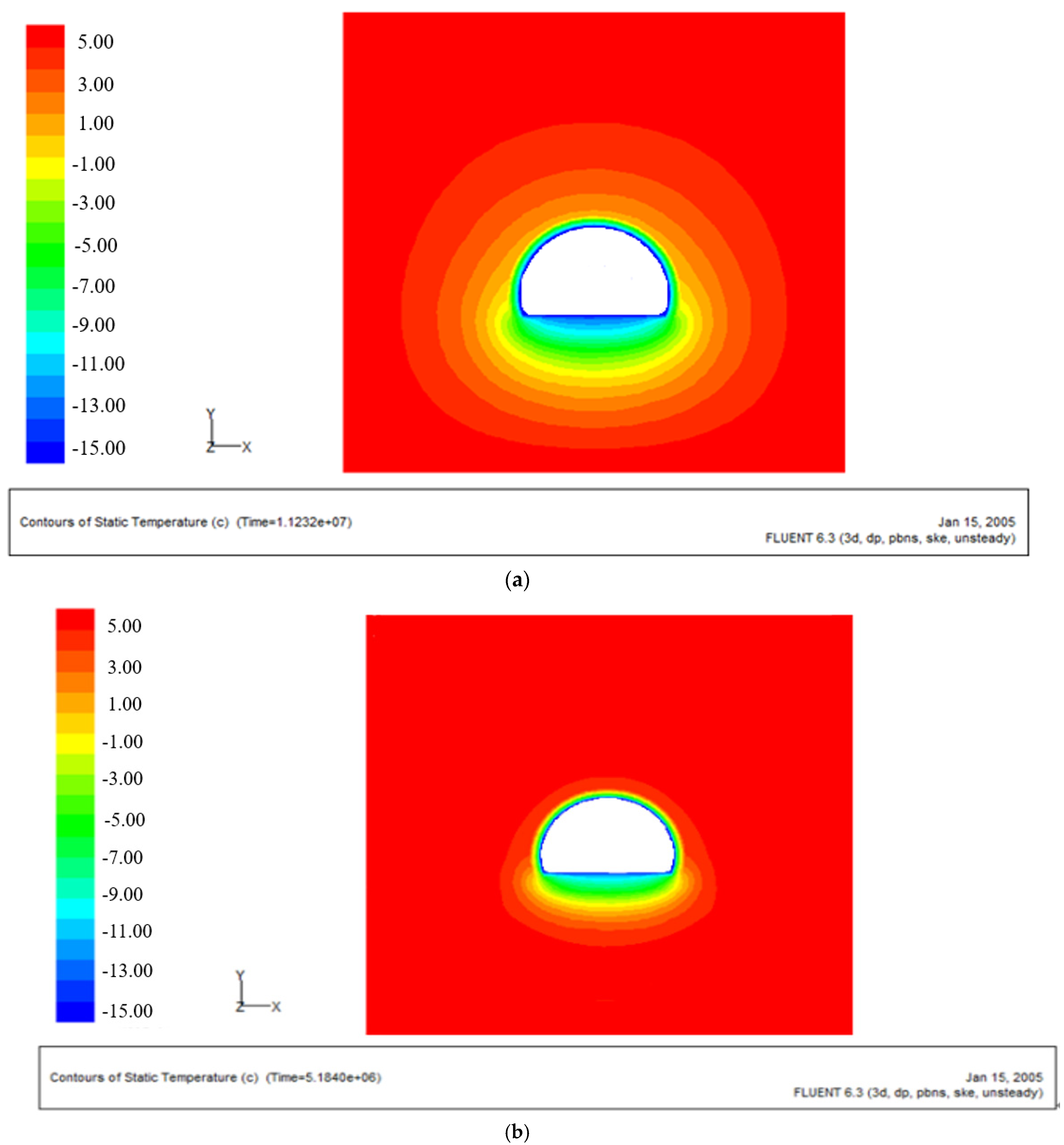 Sustainability 15 06010 g011a