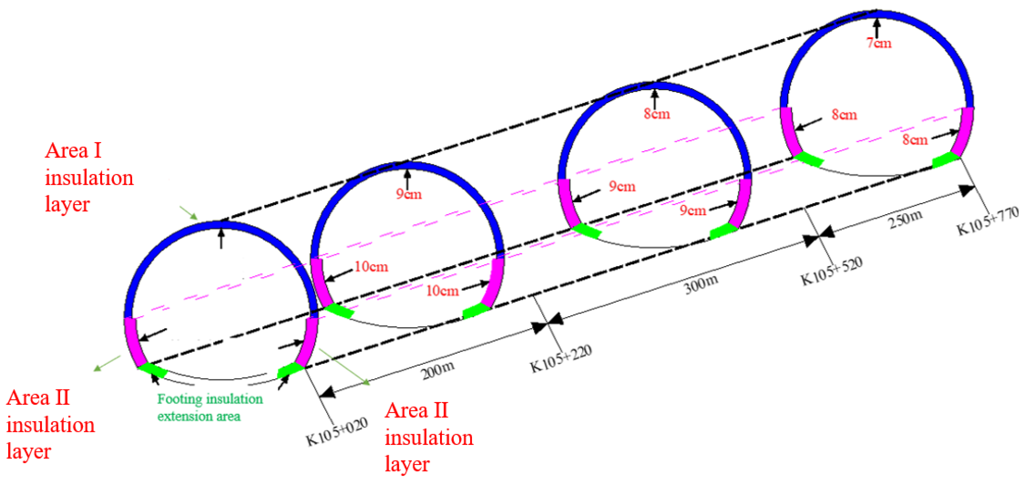 Sustainability 15 06010 g015
