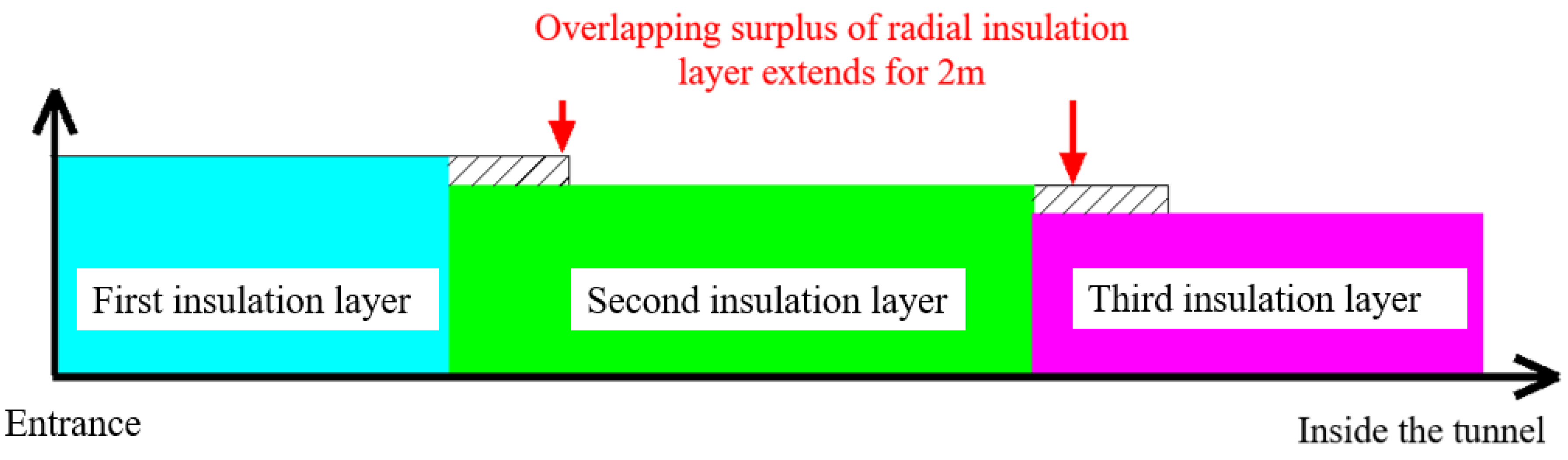 Sustainability 15 06010 g017