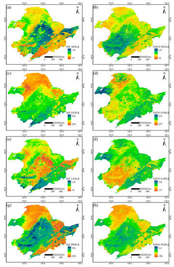 Detecting the Spatiotemporal Variation of Vegetation Phenology in ...