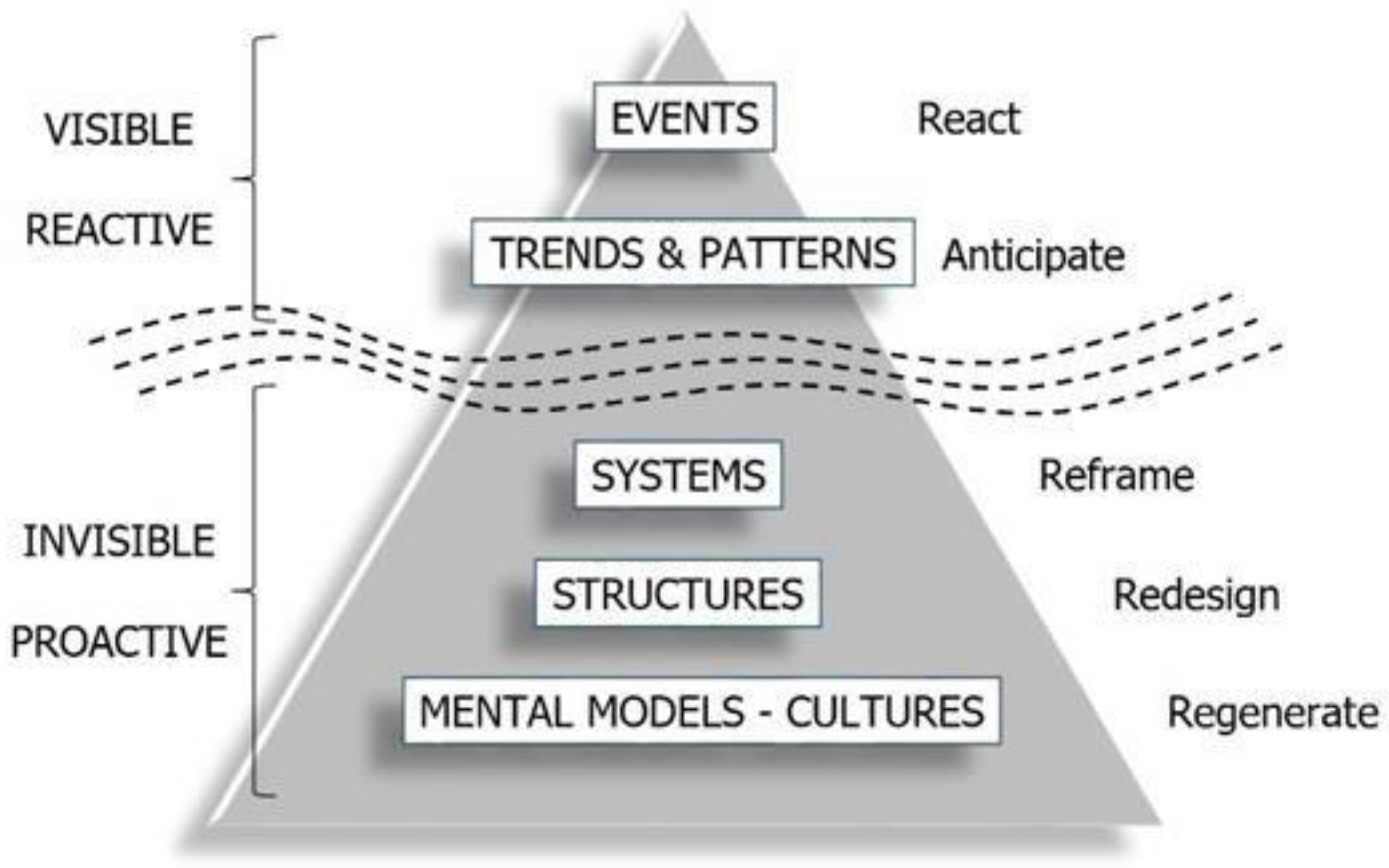 Sustainability 15 06022 g001 Sustainability 15 06022 g001