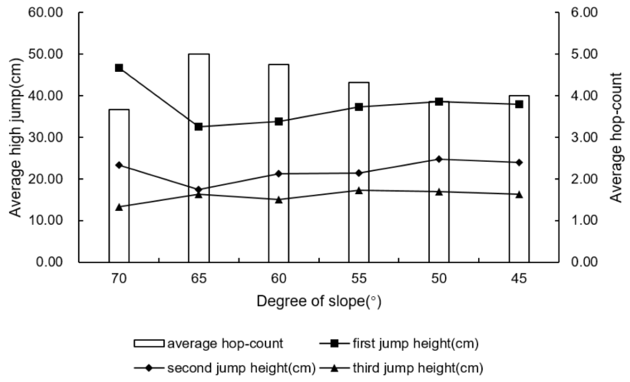 Sustainability 15 06029 g009