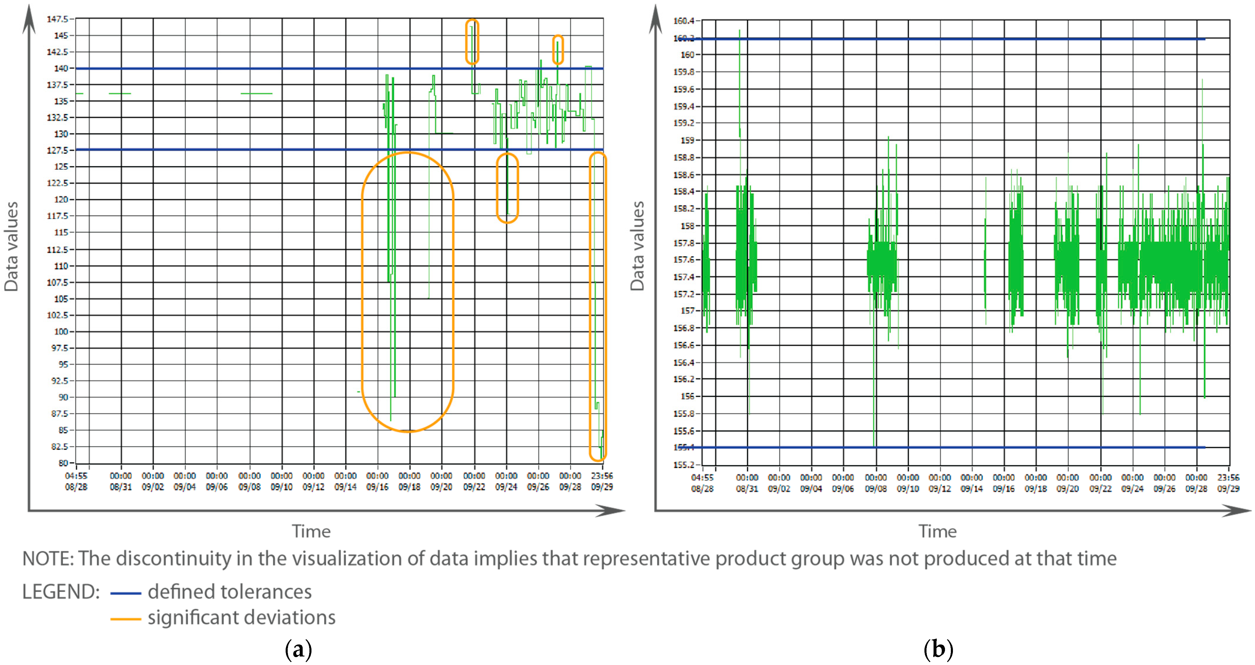 Sustainability 15 06032 g003 Sustainability 15 06032 g003