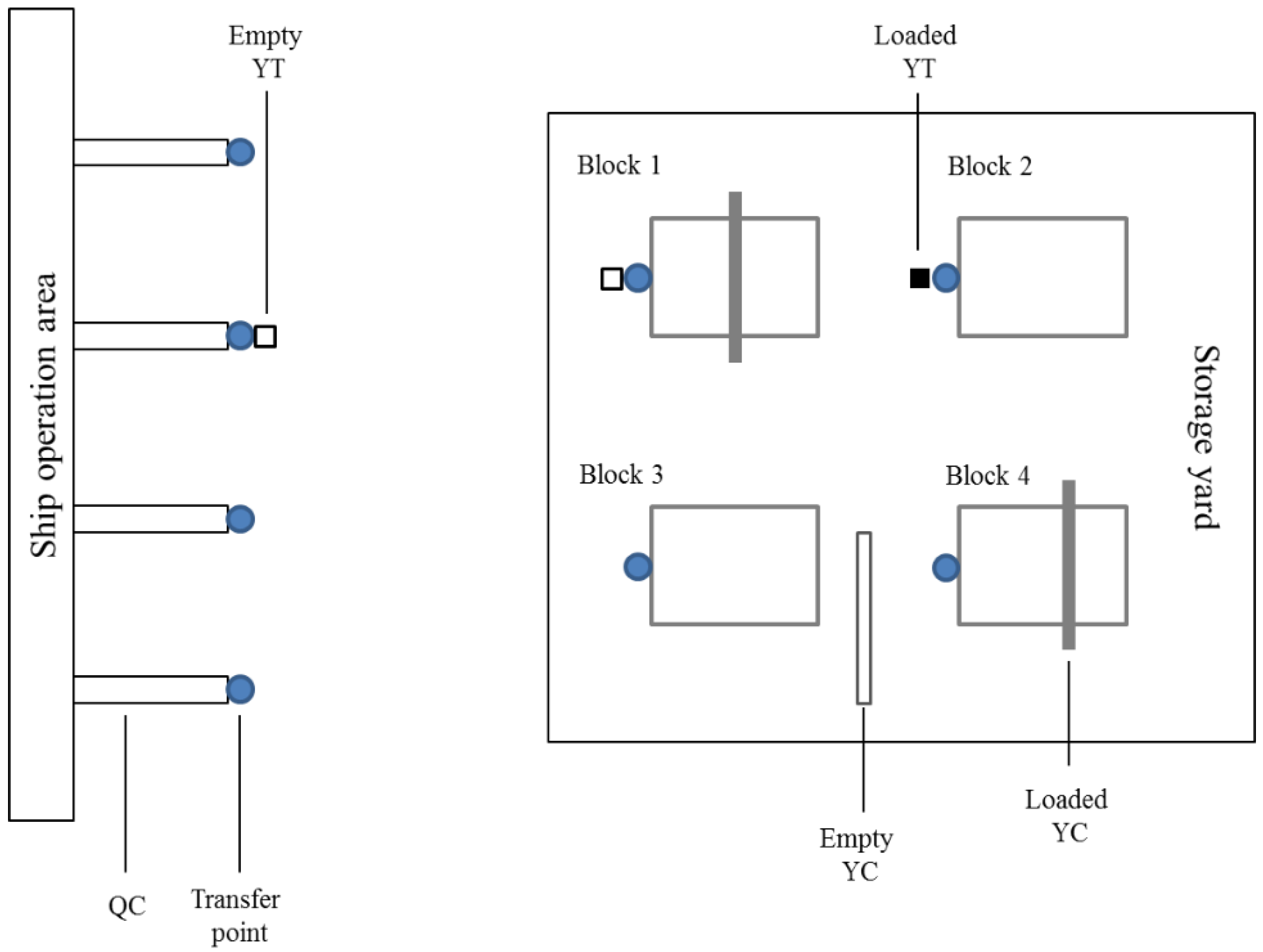 Sustainability 15 06035 g001 Sustainability 15 06035 g001