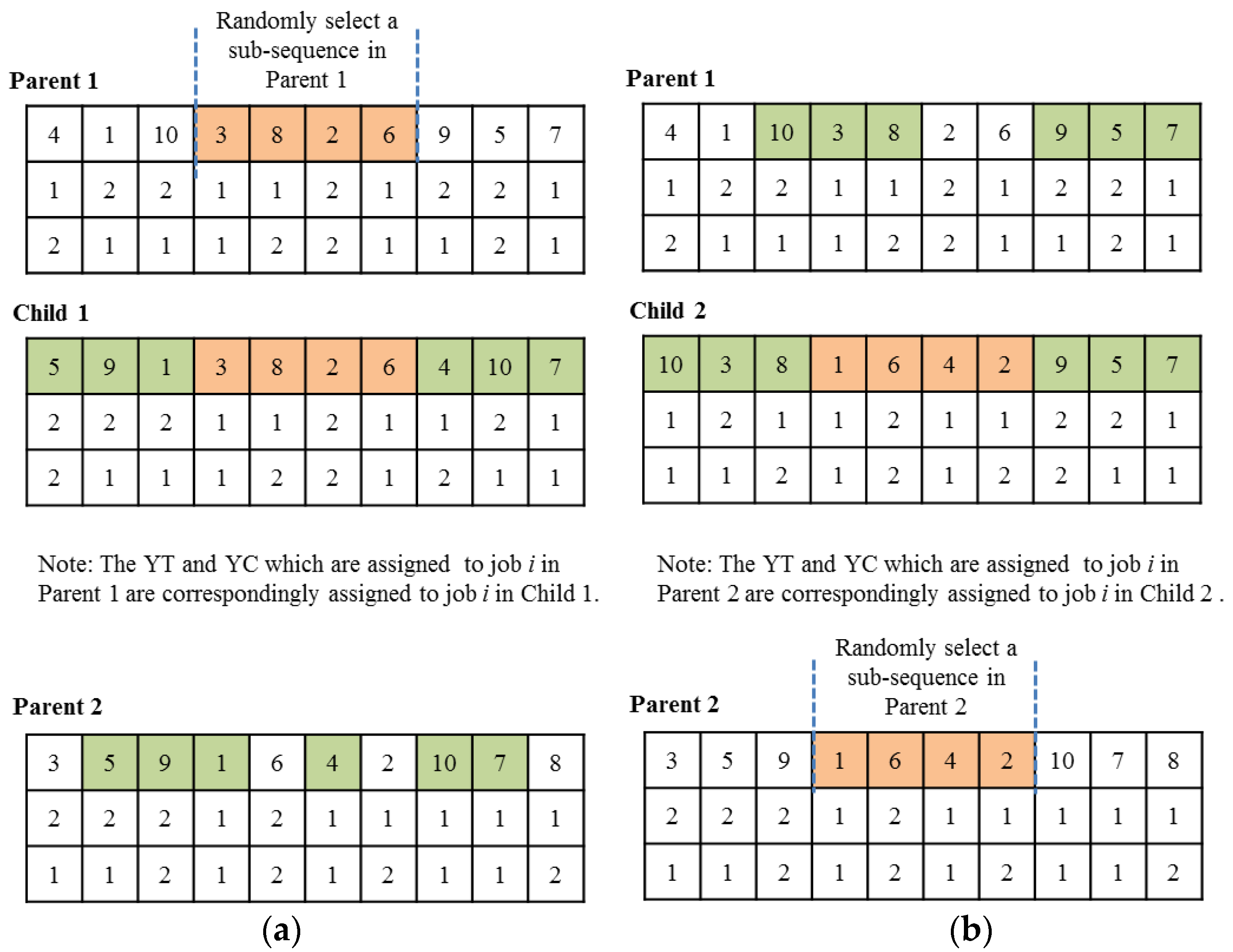 Sustainability 15 06035 g004 Sustainability 15 06035 g004