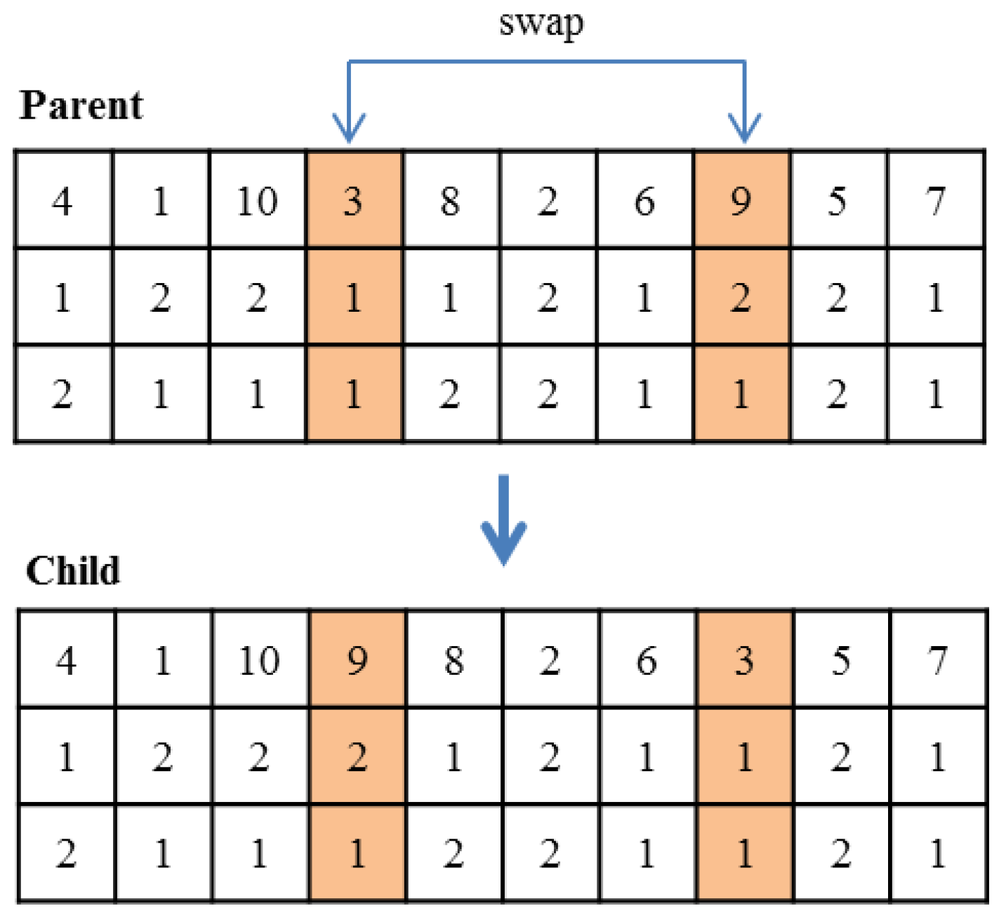 Sustainability 15 06035 g006 Sustainability 15 06035 g006