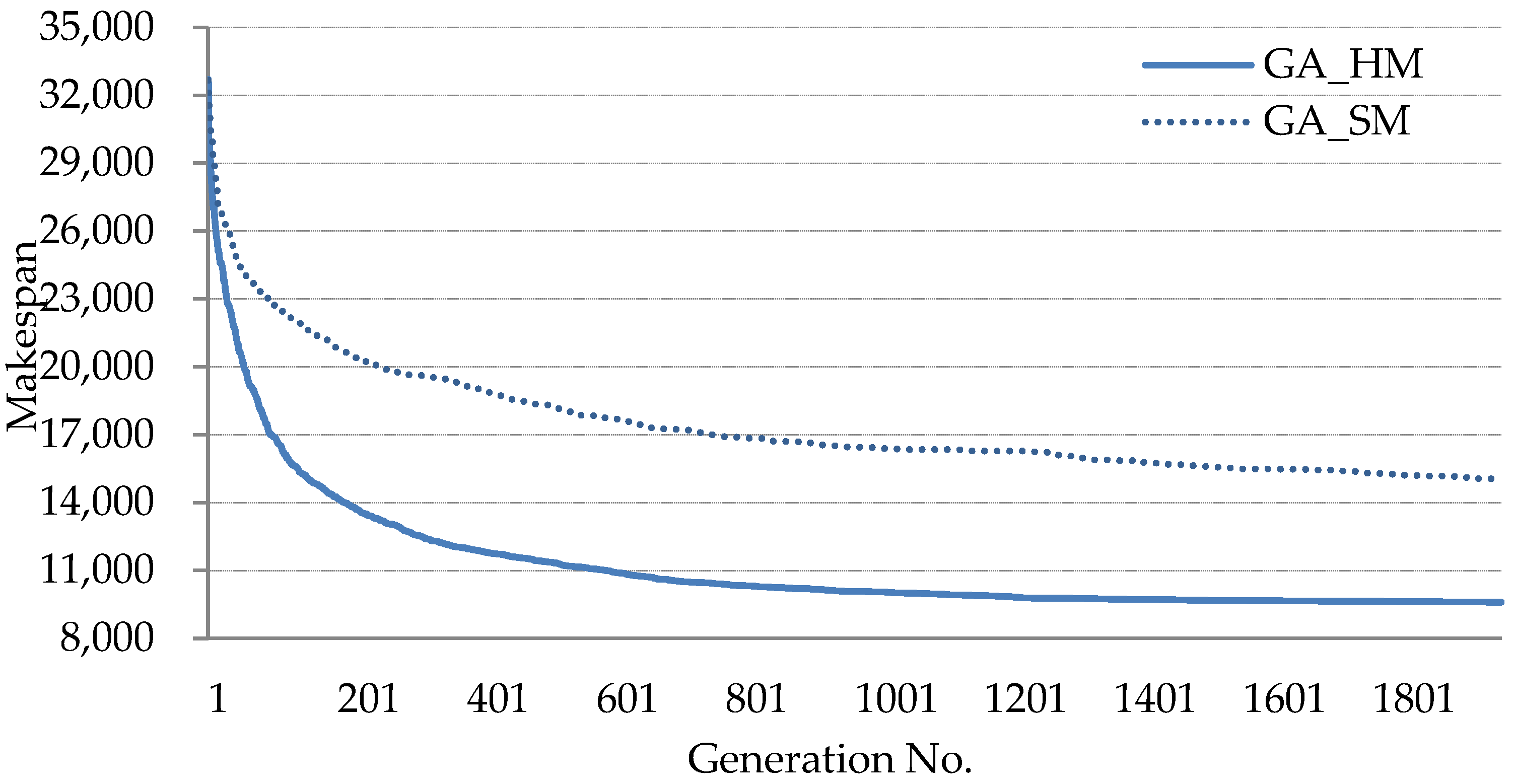 Sustainability 15 06035 g007 Sustainability 15 06035 g007