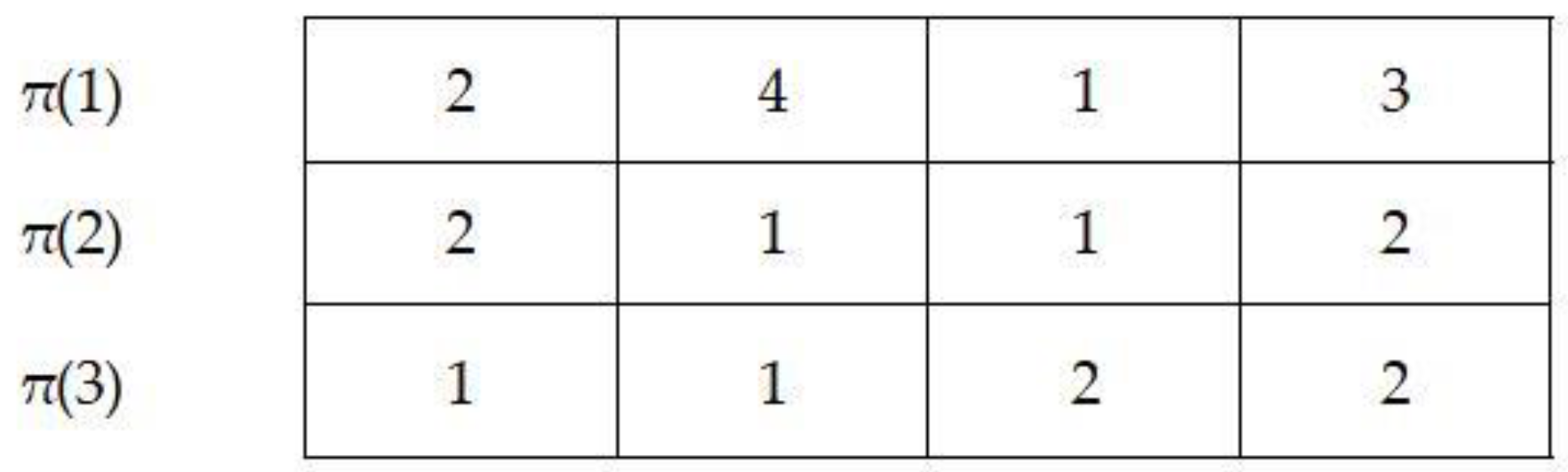 Sustainability 15 06035 g0a1 Sustainability 15 06035 g0a1