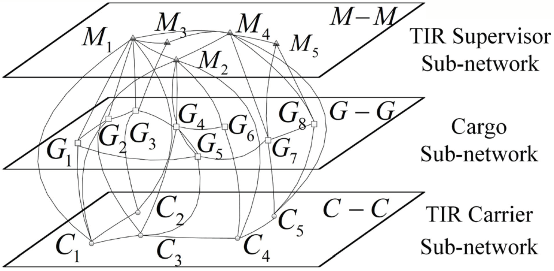 Sustainability 15 06041 g001