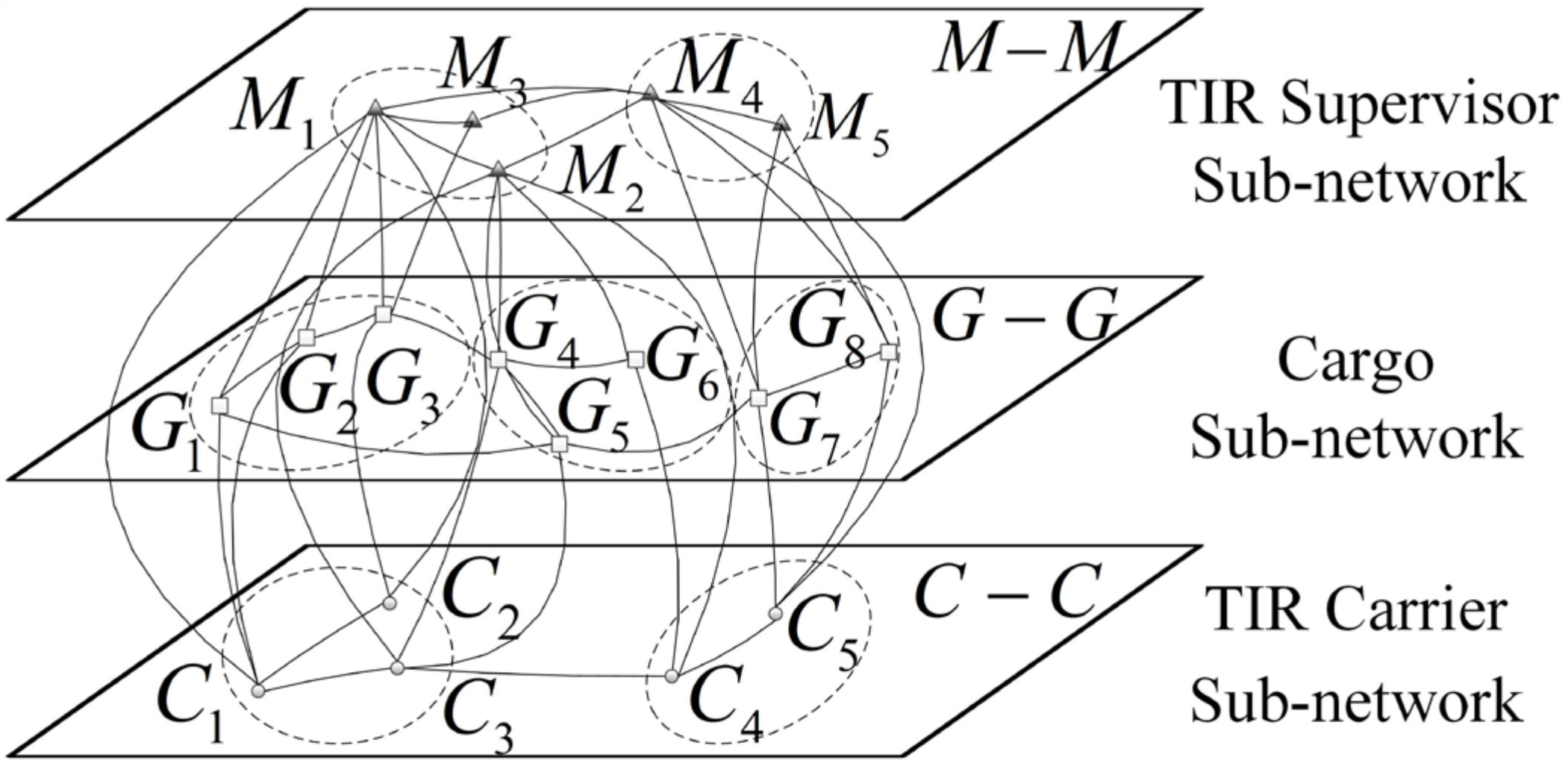 Sustainability 15 06041 g002