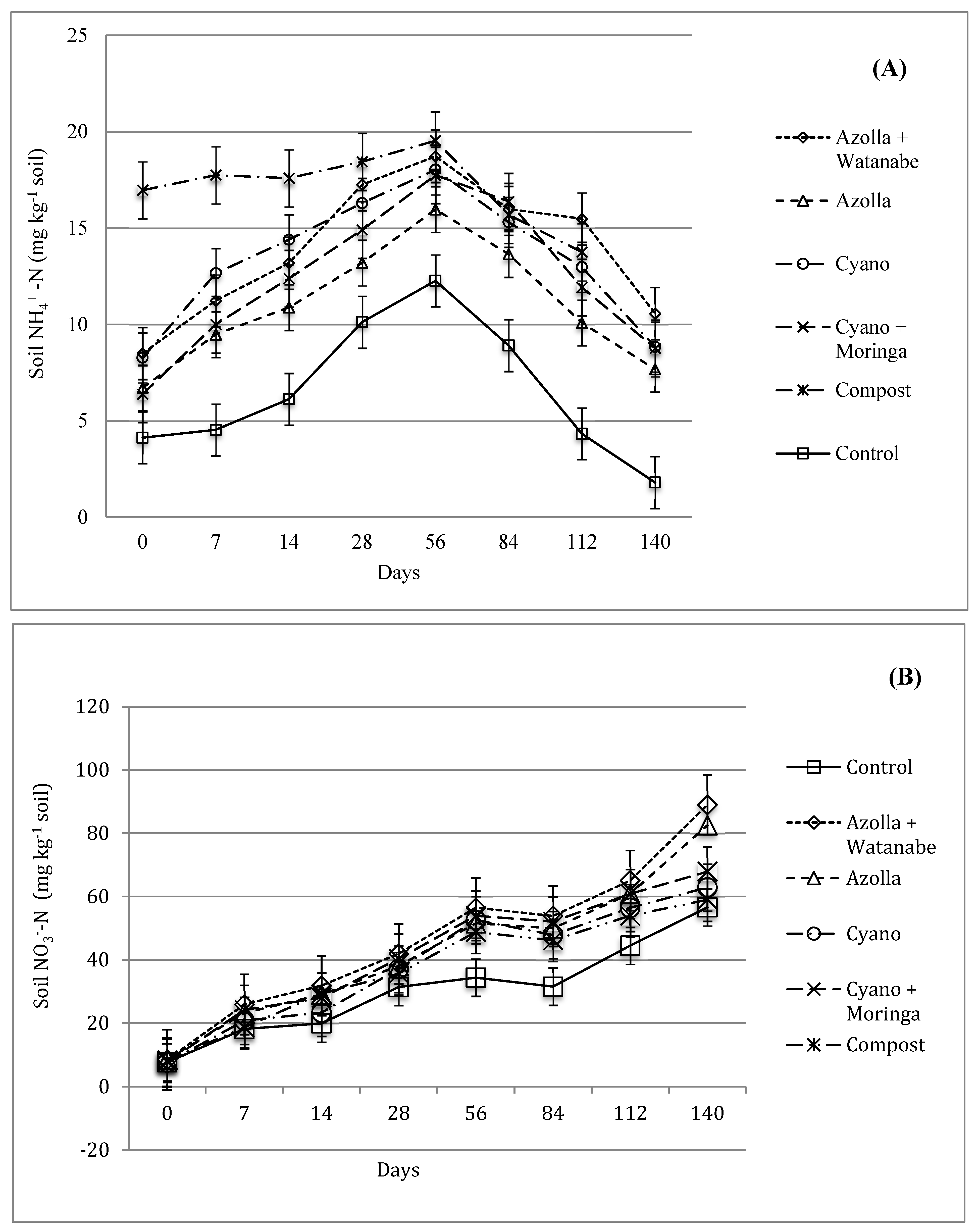 Sustainability 15 06045 g001