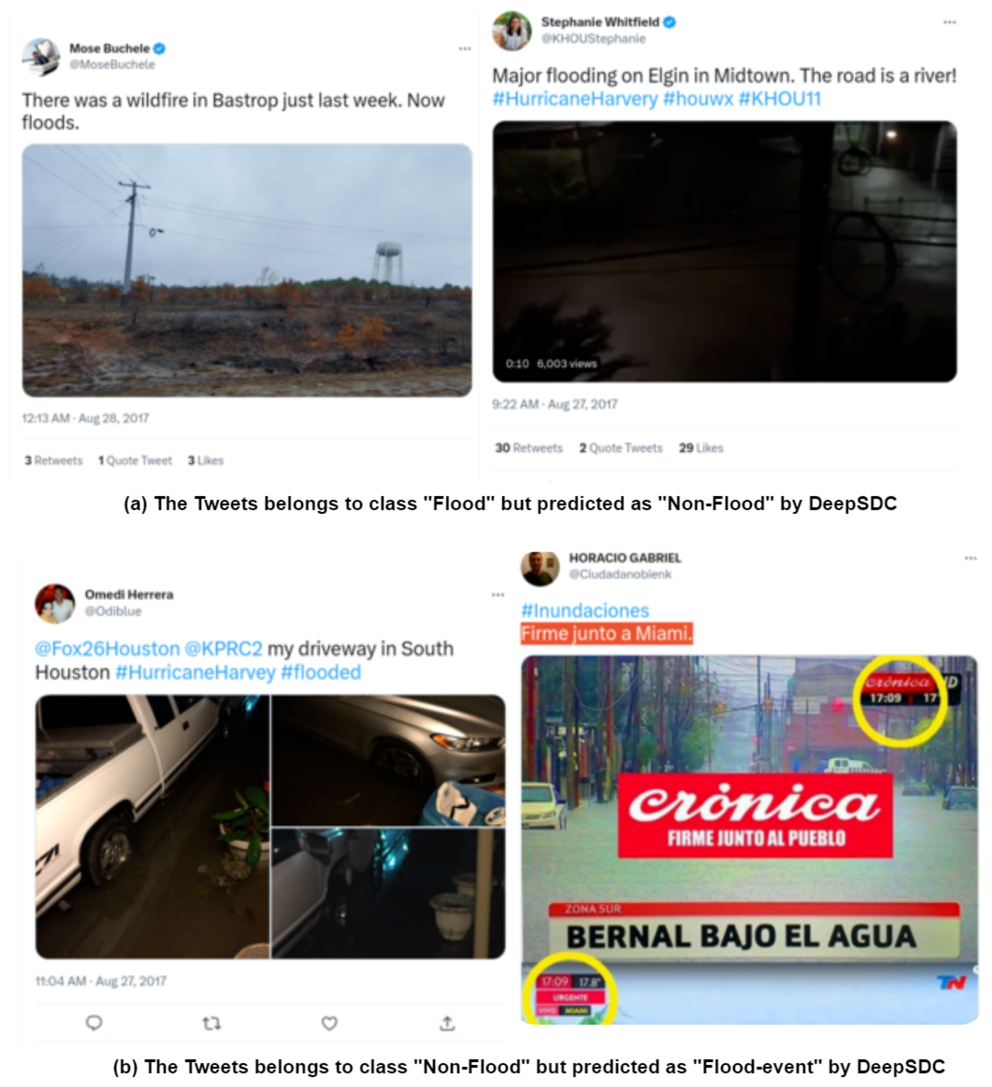 Sustainability 15 06049 g006 Sustainability 15 06049 g006