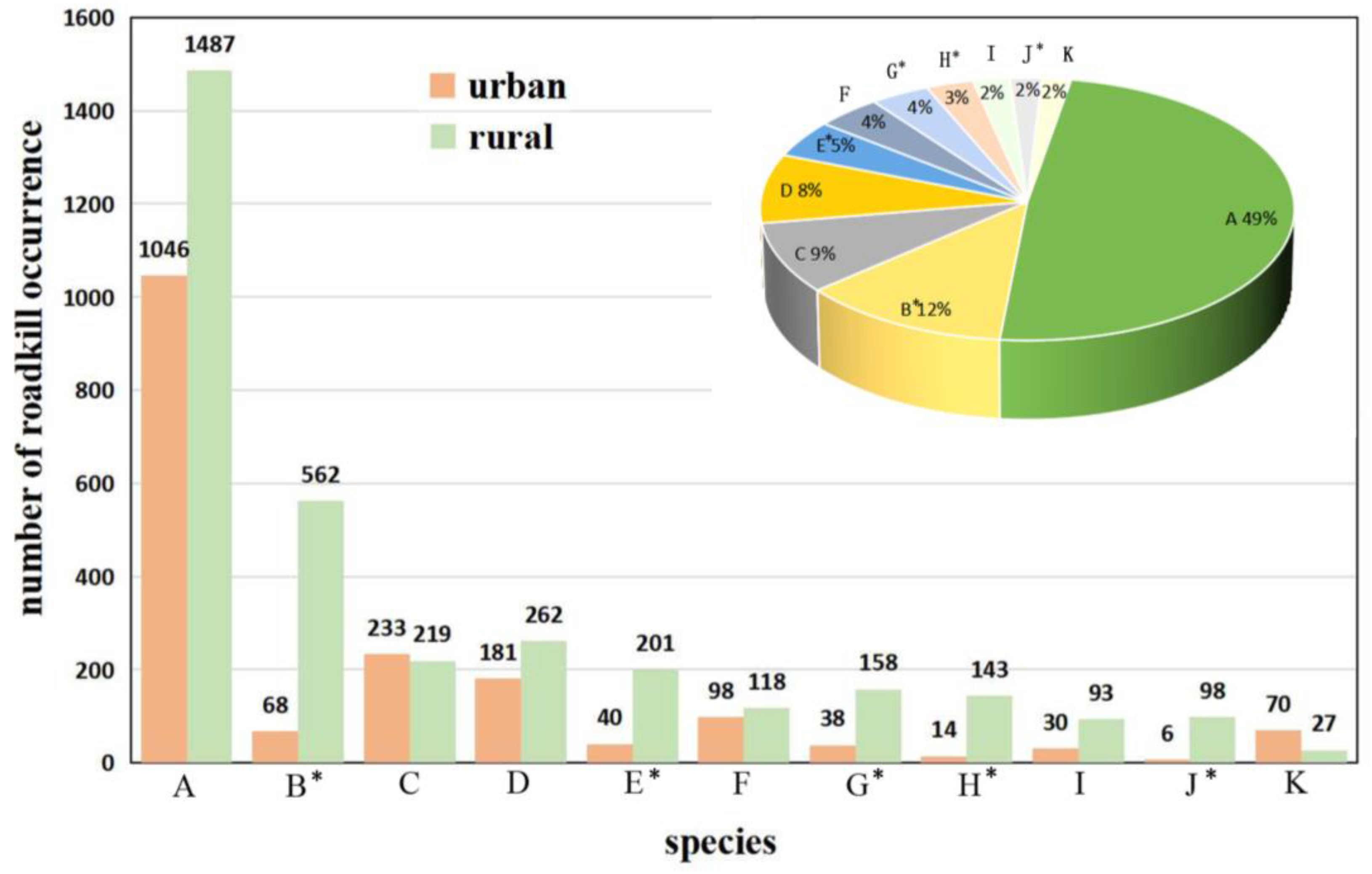 Sustainability 15 06051 g002 Sustainability 15 06051 g002
