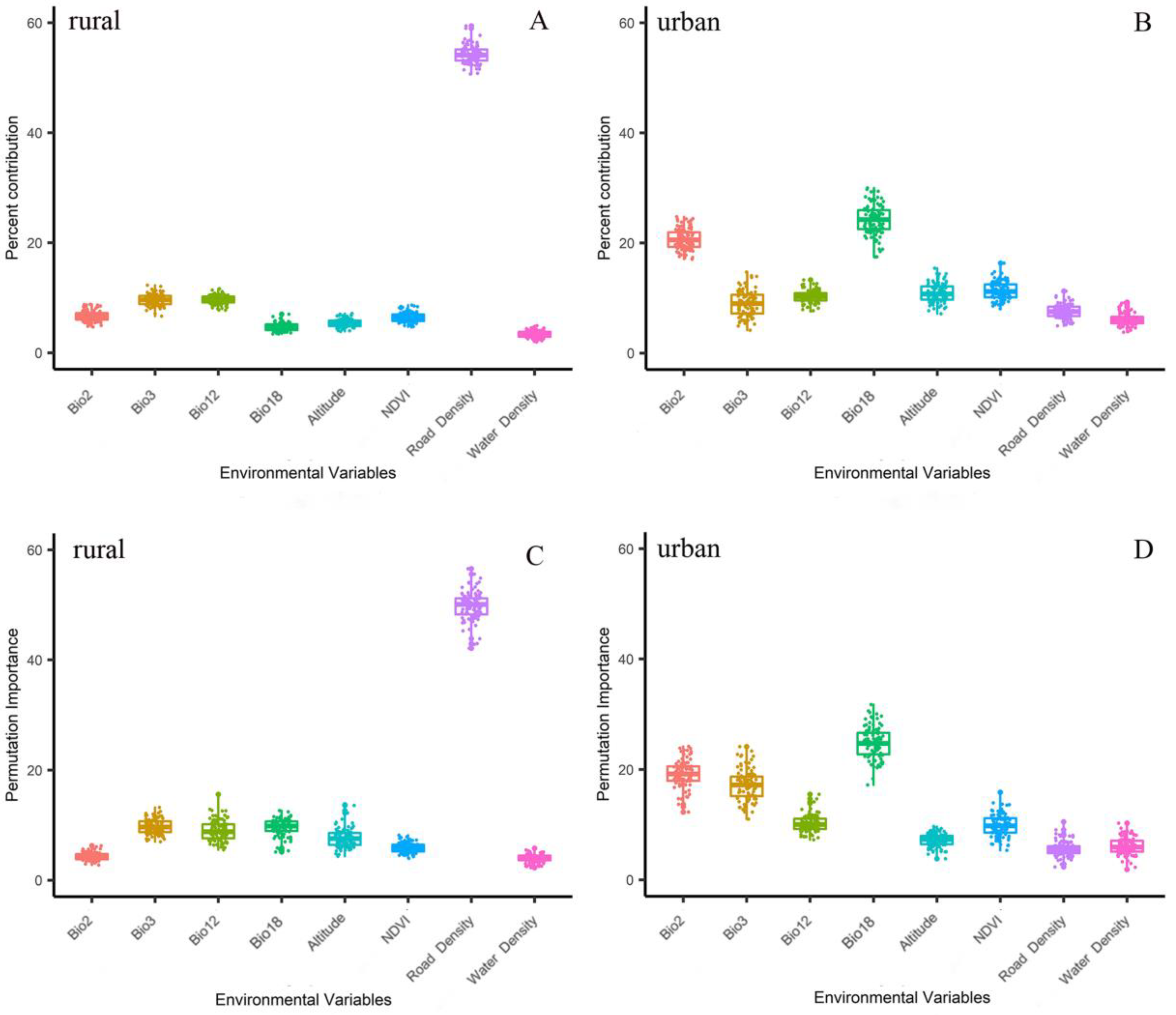 Sustainability 15 06051 g003 Sustainability 15 06051 g003