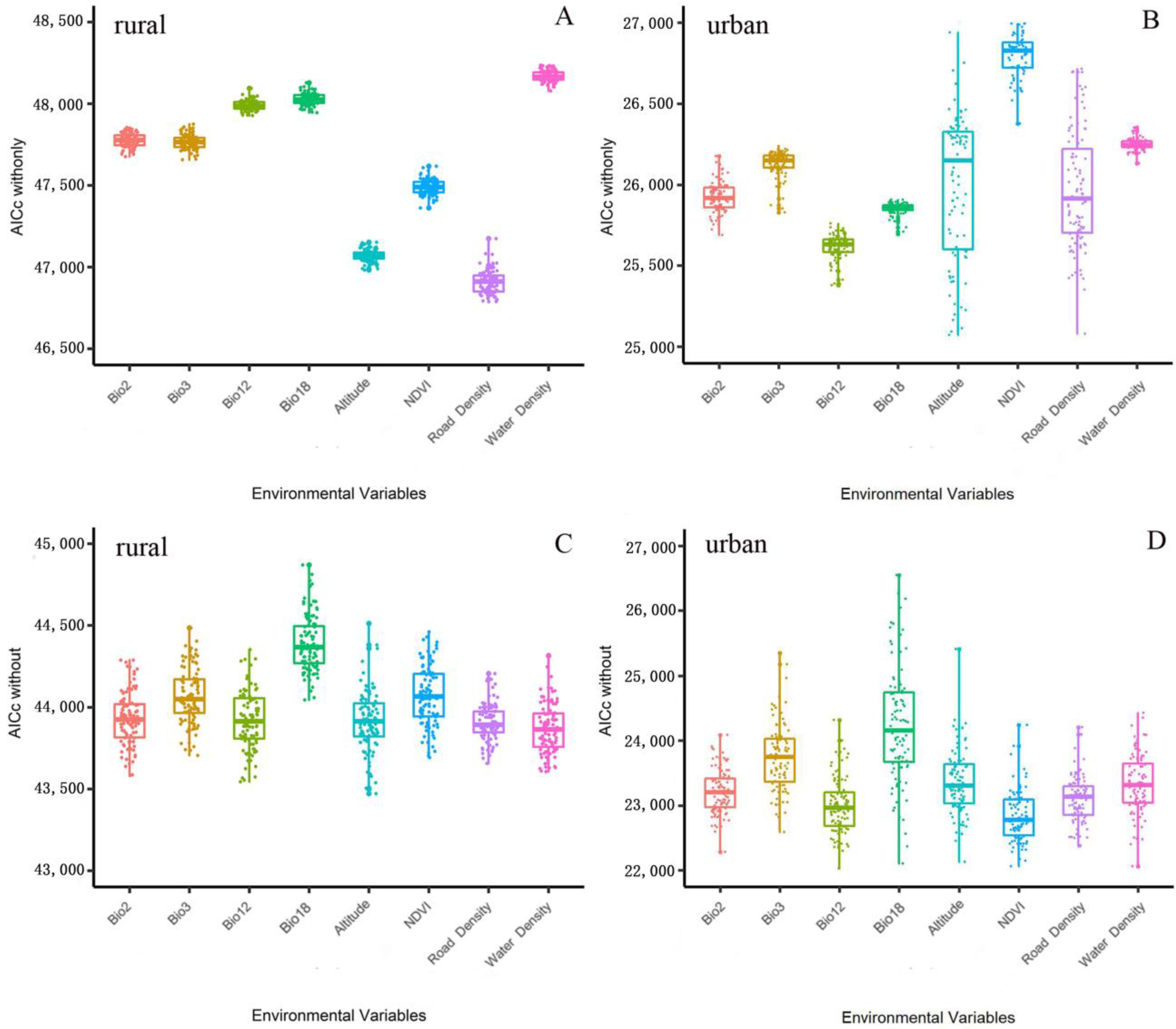 Sustainability 15 06051 g004 Sustainability 15 06051 g004