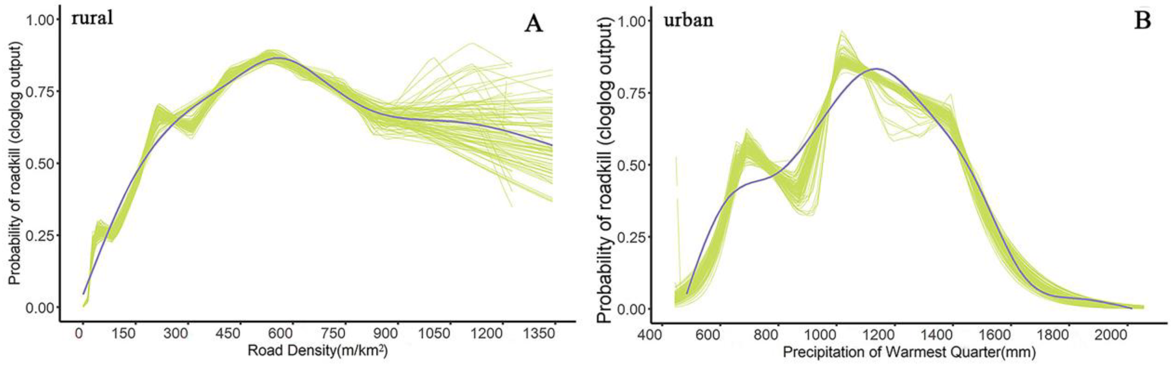 Sustainability 15 06051 g005 Sustainability 15 06051 g005