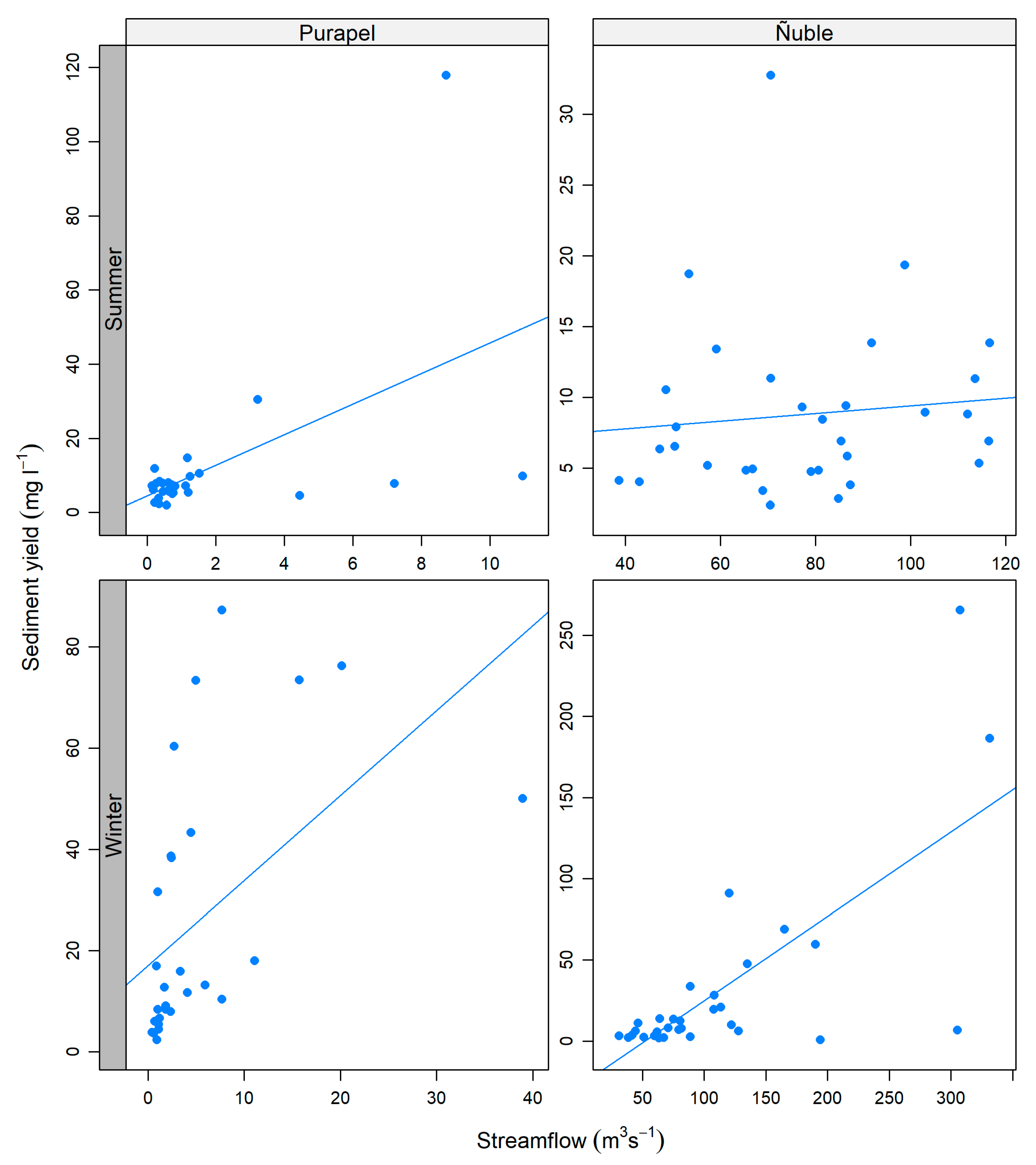 Sustainability 15 06052 g005