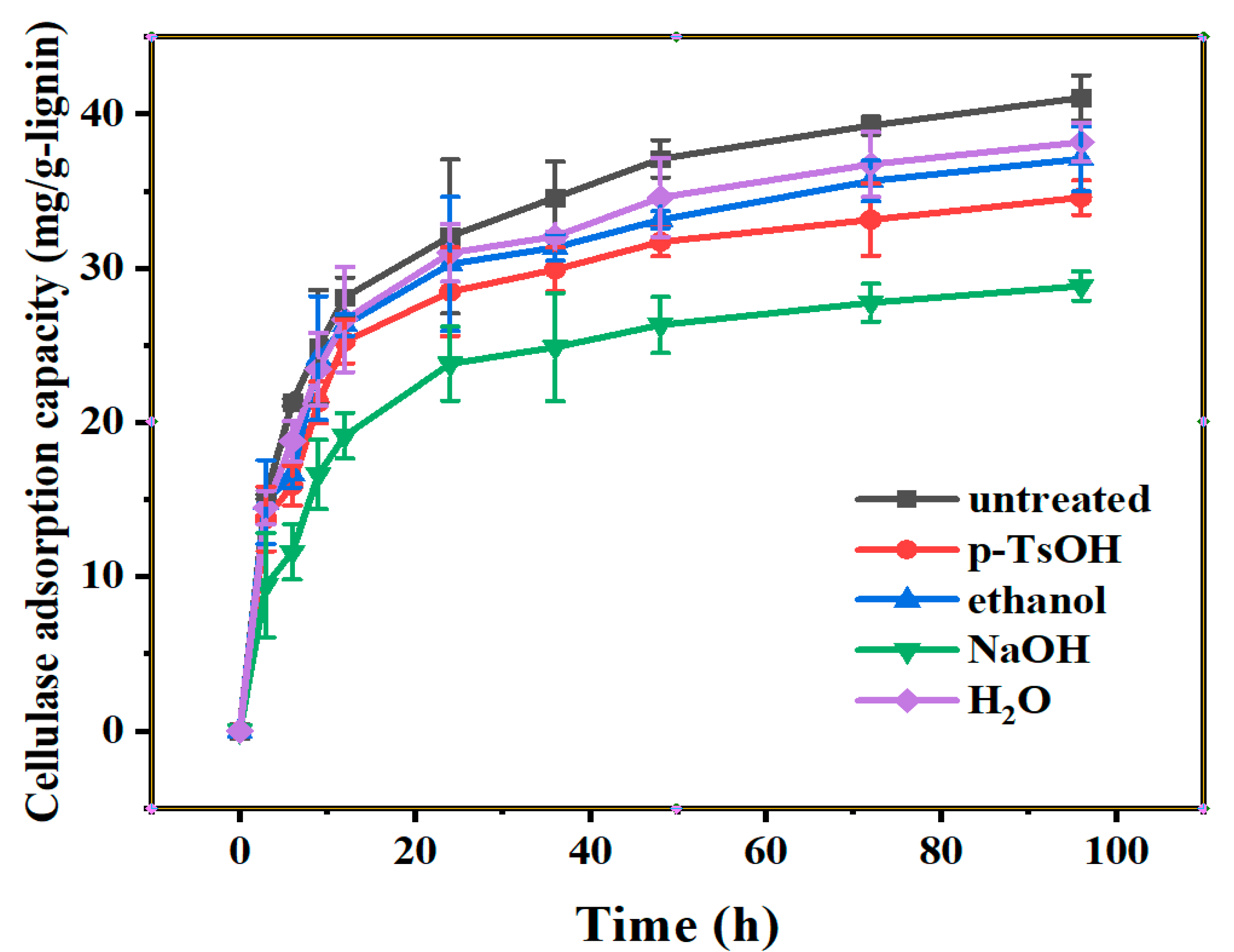 Sustainability 15 06057 g001