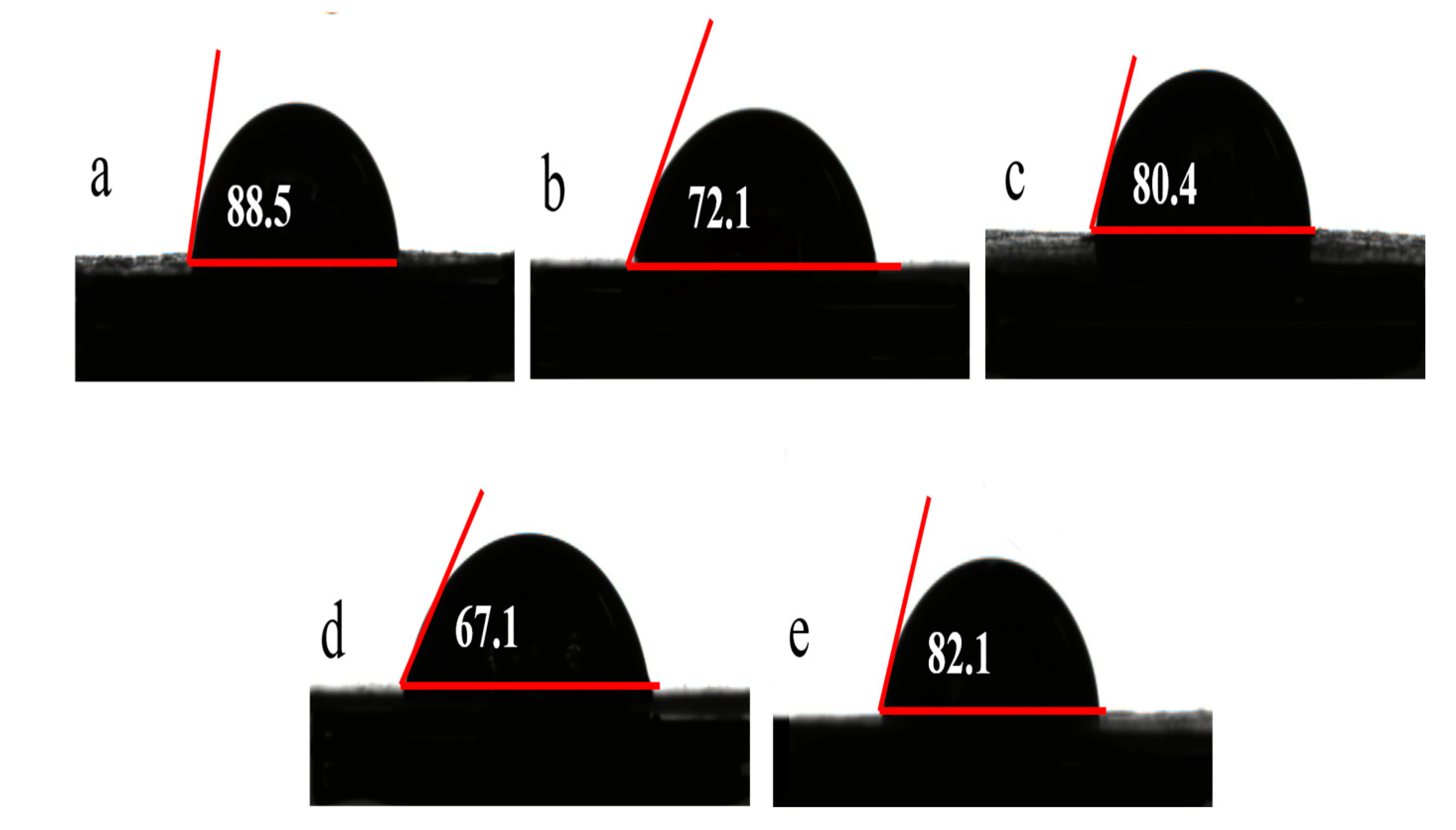 Sustainability 15 06057 g005